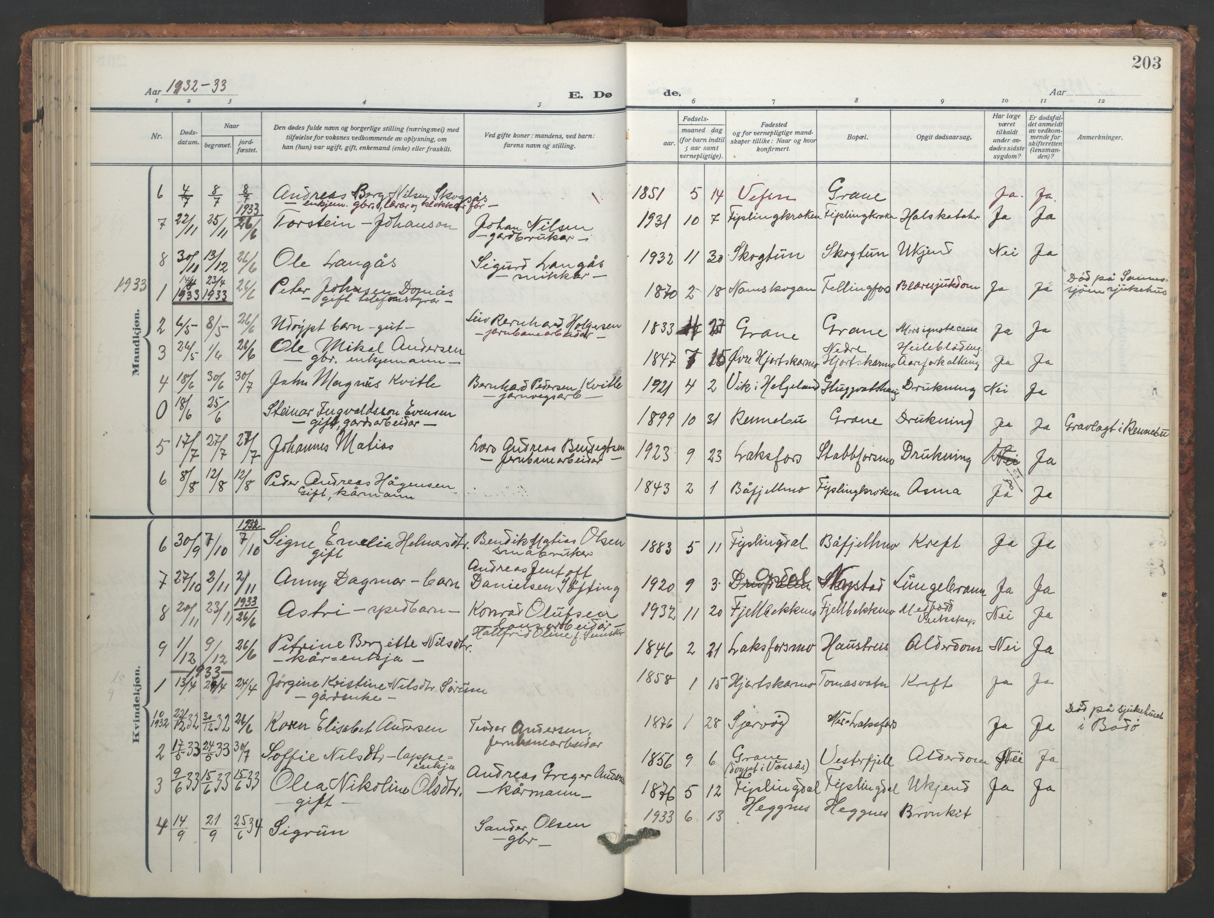 Ministerialprotokoller, klokkerbøker og fødselsregistre - Nordland, SAT/A-1459/824/L0341: Parish register (copy) no. 824C01, 1916-1957, p. 203
