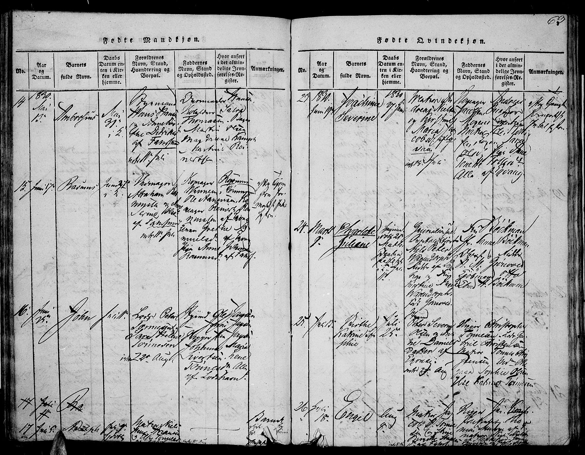Farsund sokneprestkontor, SAK/1111-0009/F/Fa/L0002: Parish register (official) no. A 2, 1815-1836, p. 63