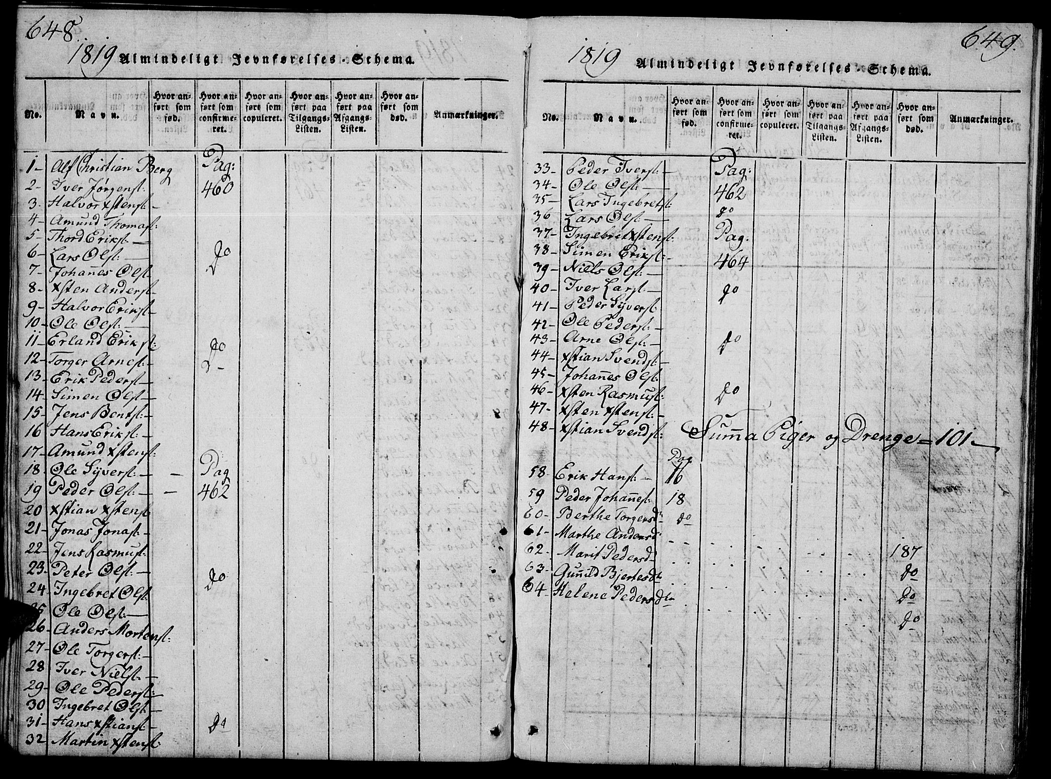 Fåberg prestekontor, SAH/PREST-086/H/Ha/Hab/L0004: Parish register (copy) no. 4, 1818-1837, p. 648-649