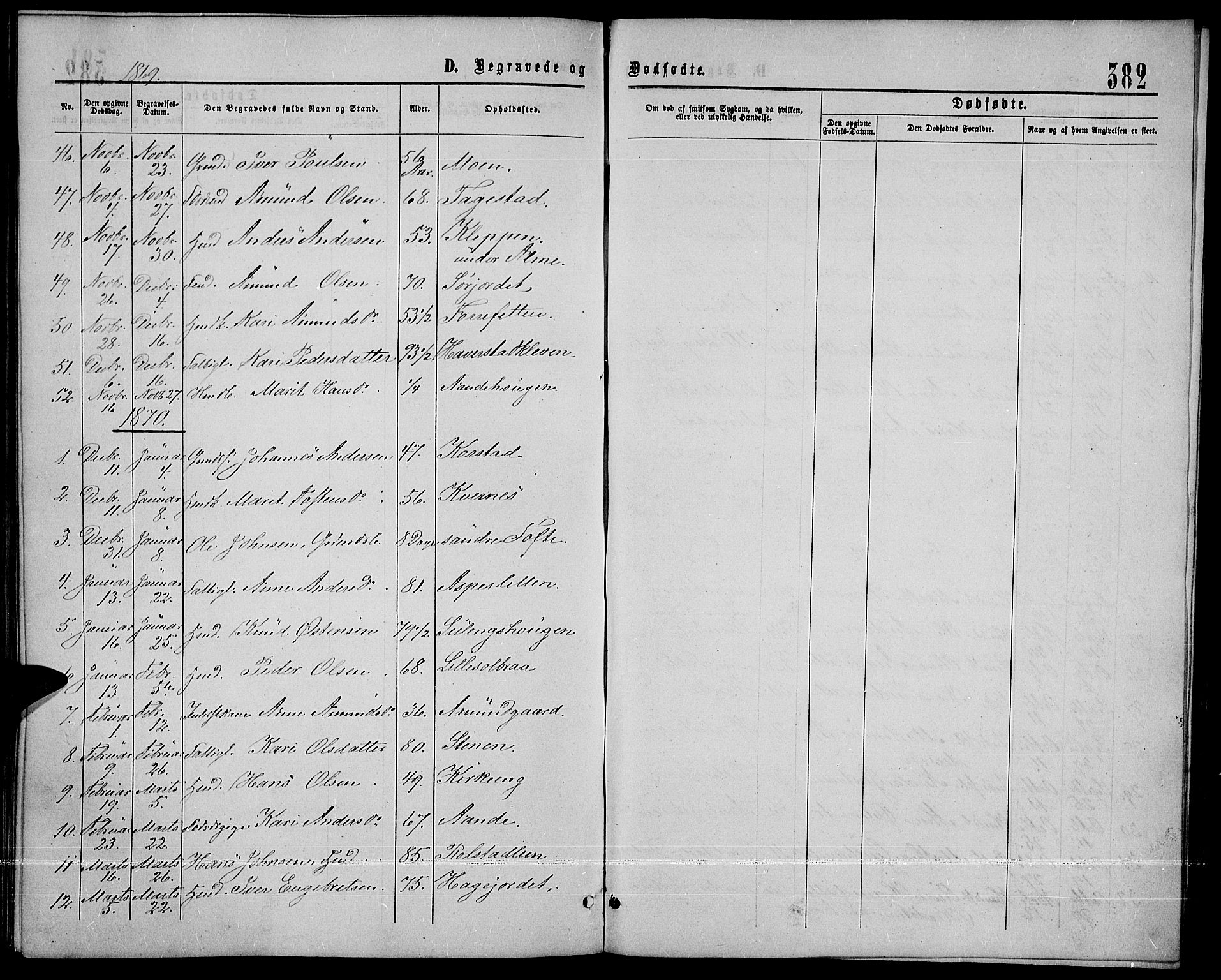 Sør-Fron prestekontor, SAH/PREST-010/H/Ha/Hab/L0002: Parish register (copy) no. 2, 1864-1883, p. 382