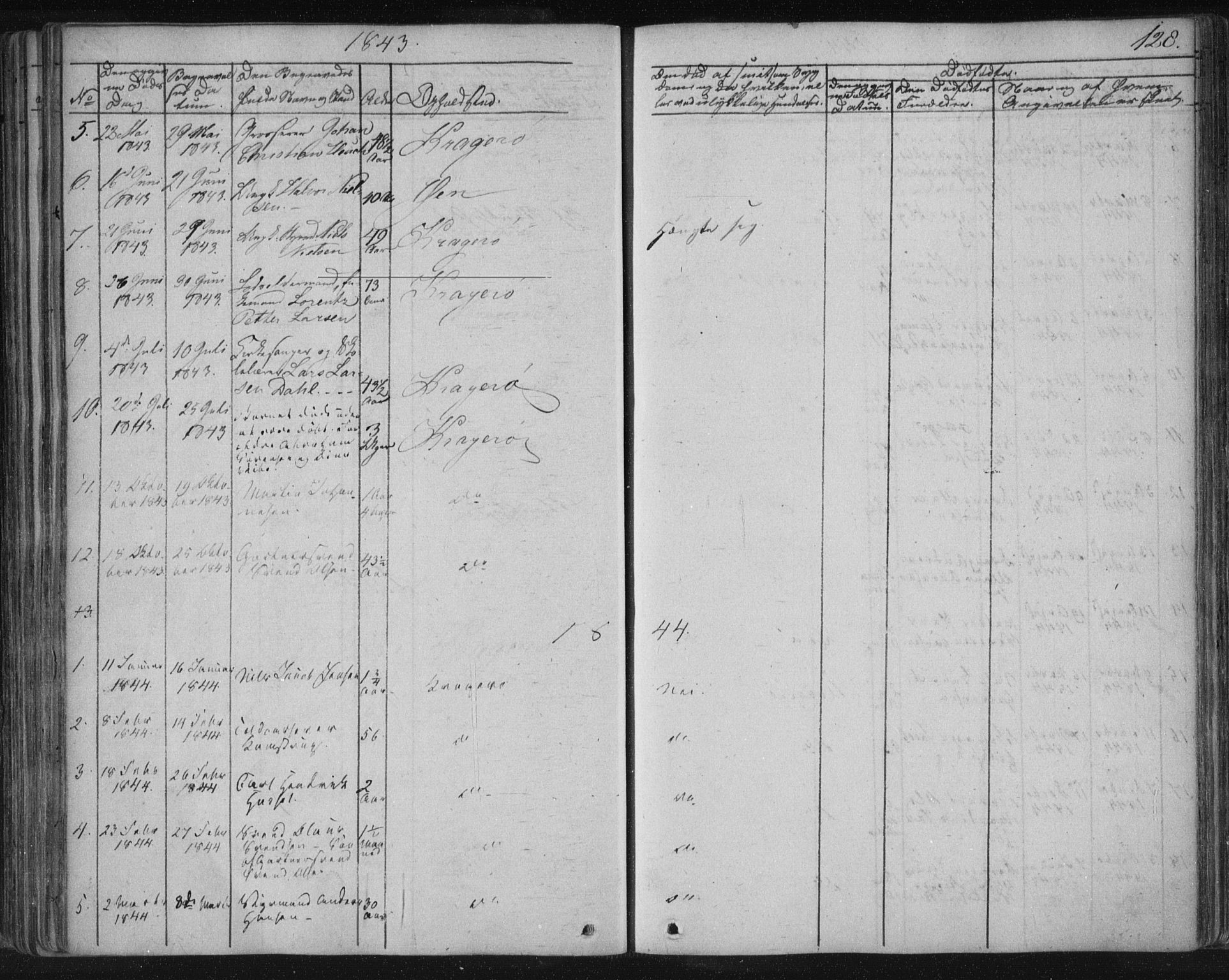 Kragerø kirkebøker, SAKO/A-278/F/Fa/L0005: Parish register (official) no. 5, 1832-1847, p. 128