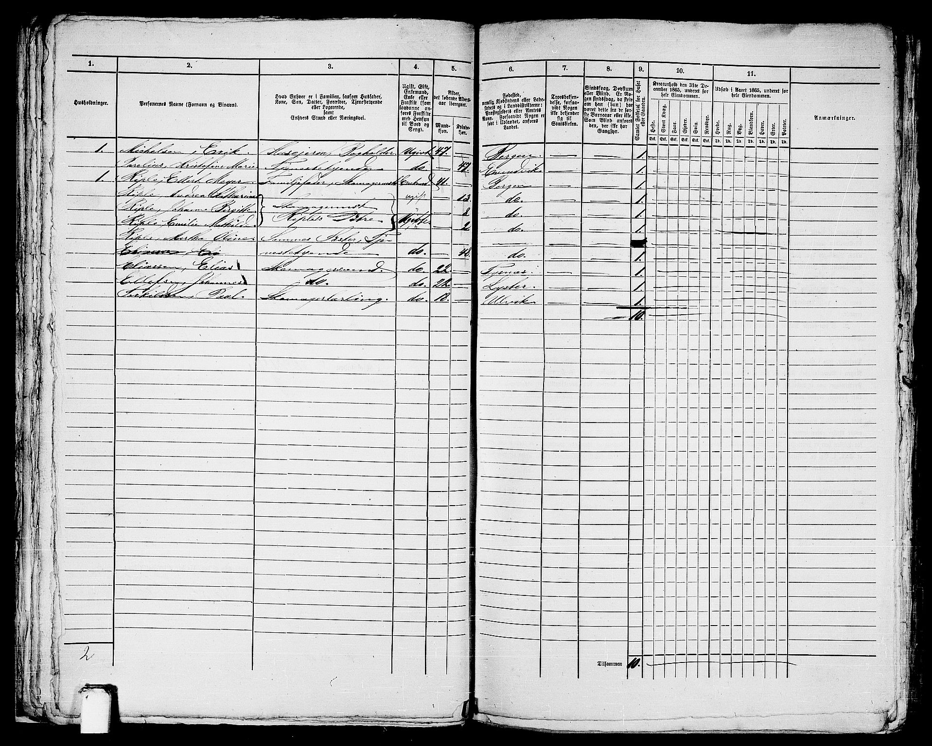 RA, 1865 census for Bergen, 1865, p. 1103