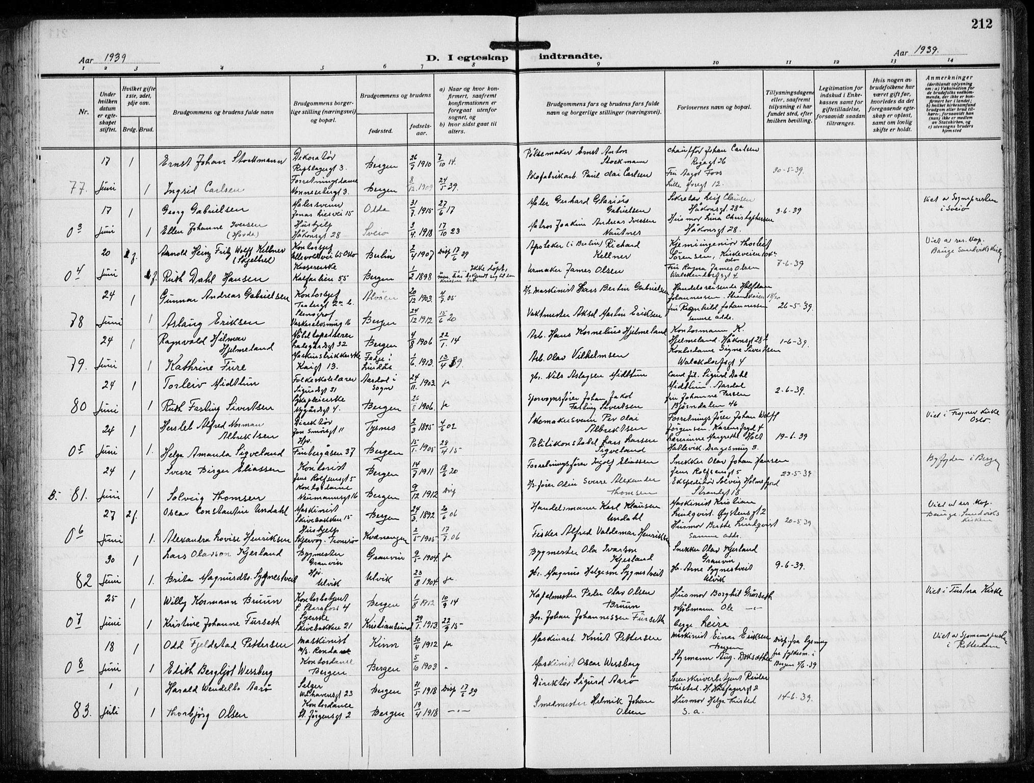 Domkirken sokneprestembete, AV/SAB-A-74801/H/Hab/L0034: Parish register (copy) no. D 6, 1924-1941, p. 212