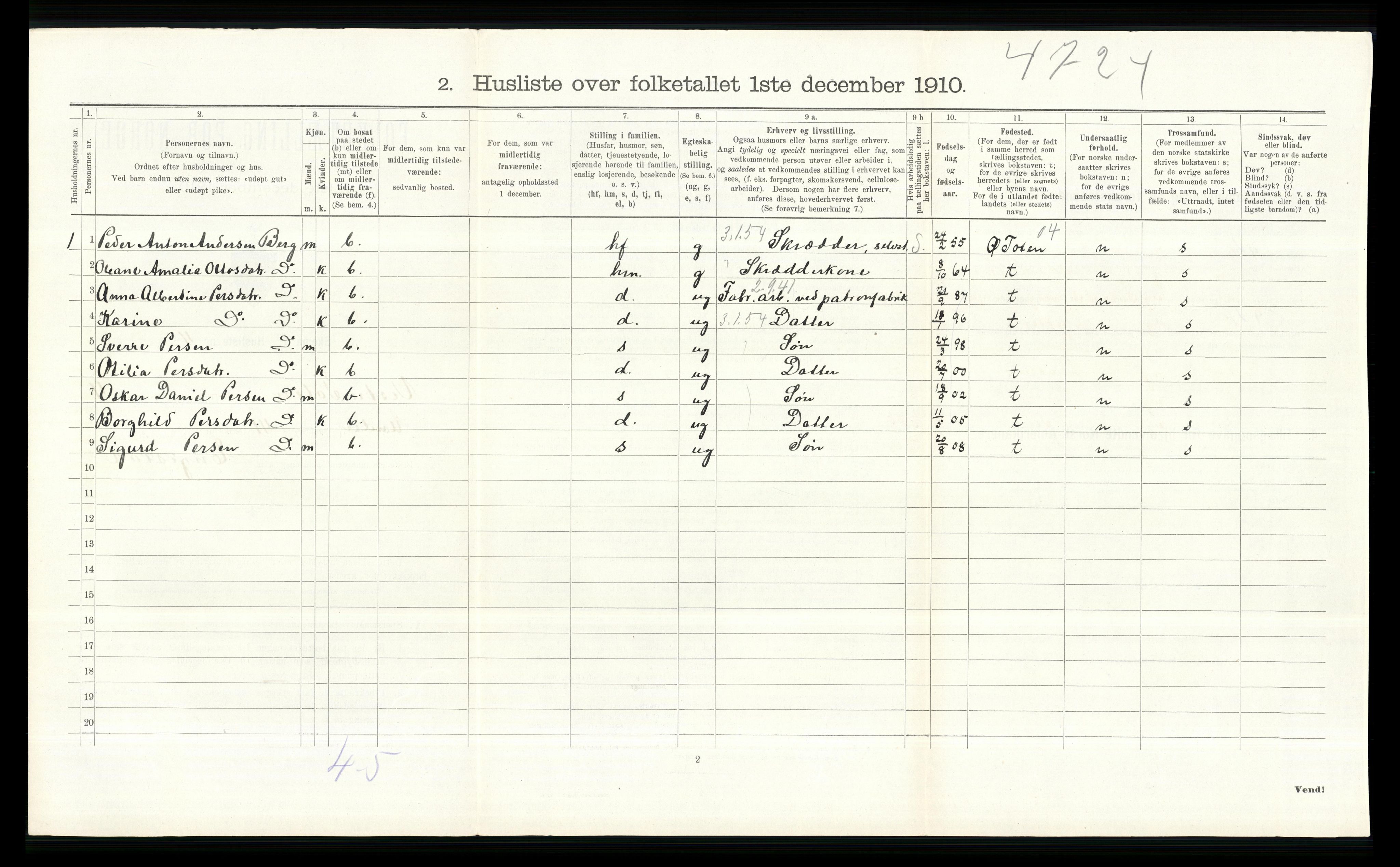 RA, 1910 census for Vestre Toten, 1910, p. 528