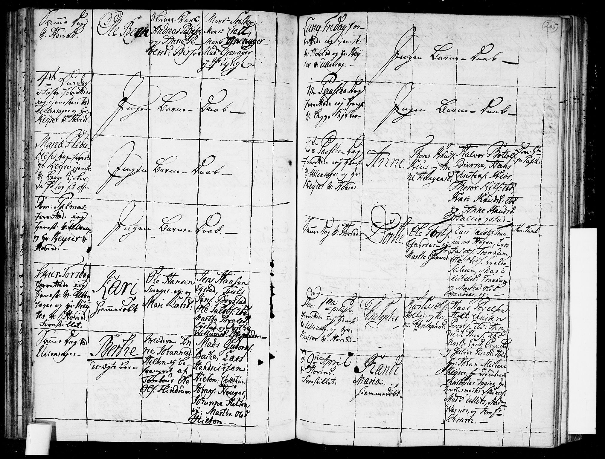 Ullensaker prestekontor Kirkebøker, AV/SAO-A-10236a/F/Fa/L0006: Parish register (official) no. I 6, 1762-1785, p. 205