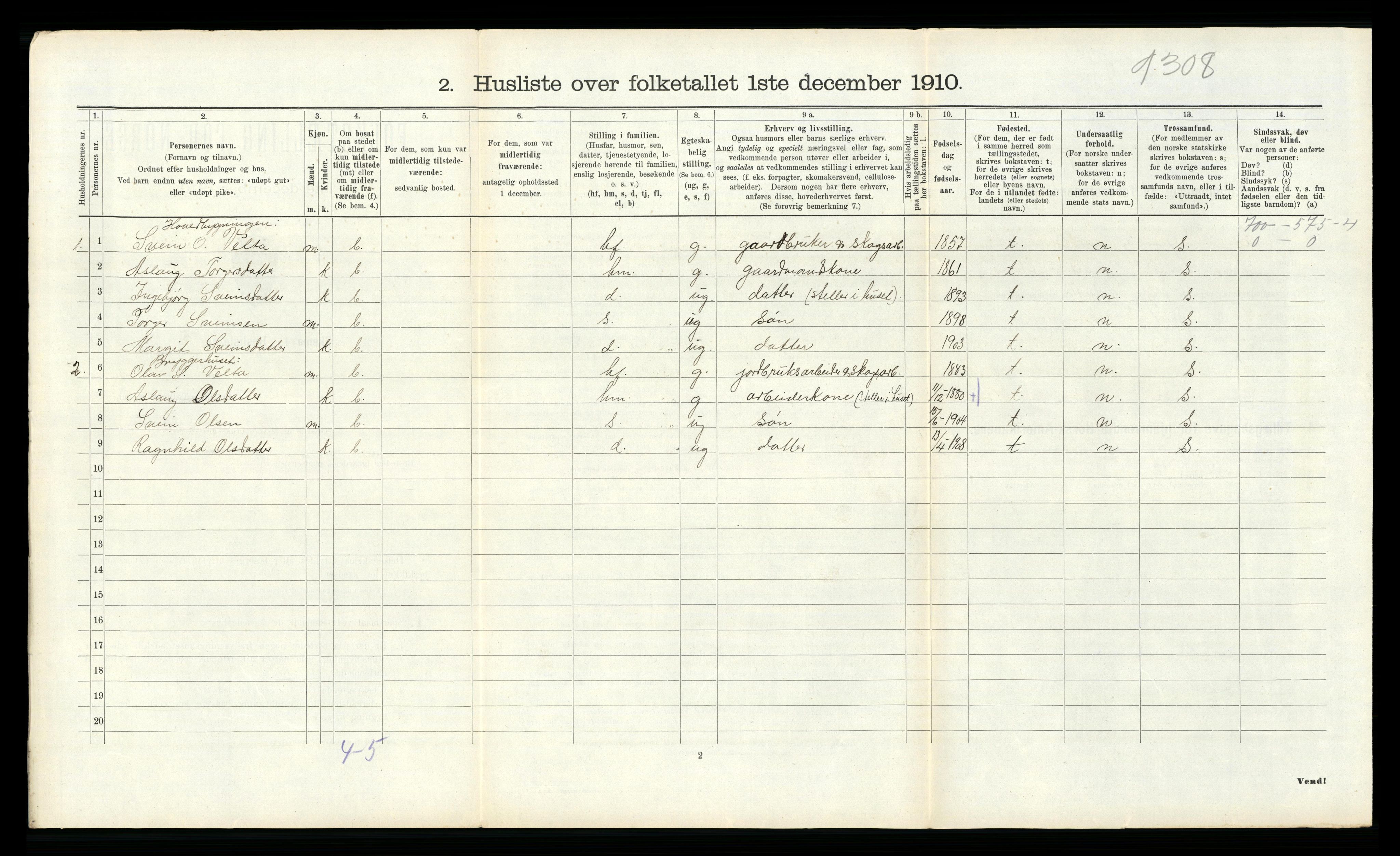 RA, 1910 census for Tinn, 1910, p. 392