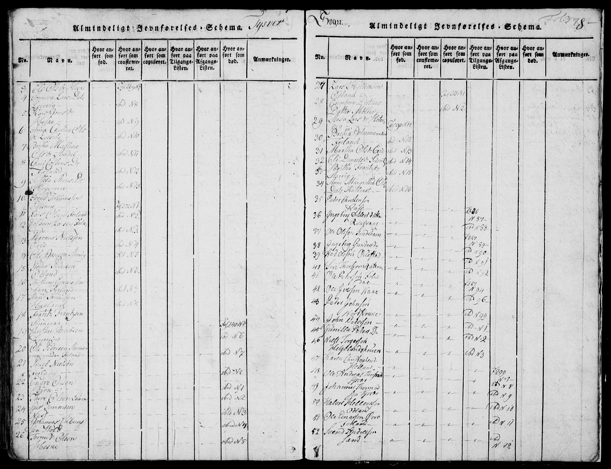 Skjold sokneprestkontor, SAST/A-101847/H/Ha/Hab/L0002: Parish register (copy) no. B 2 /1, 1815-1830, p. 378