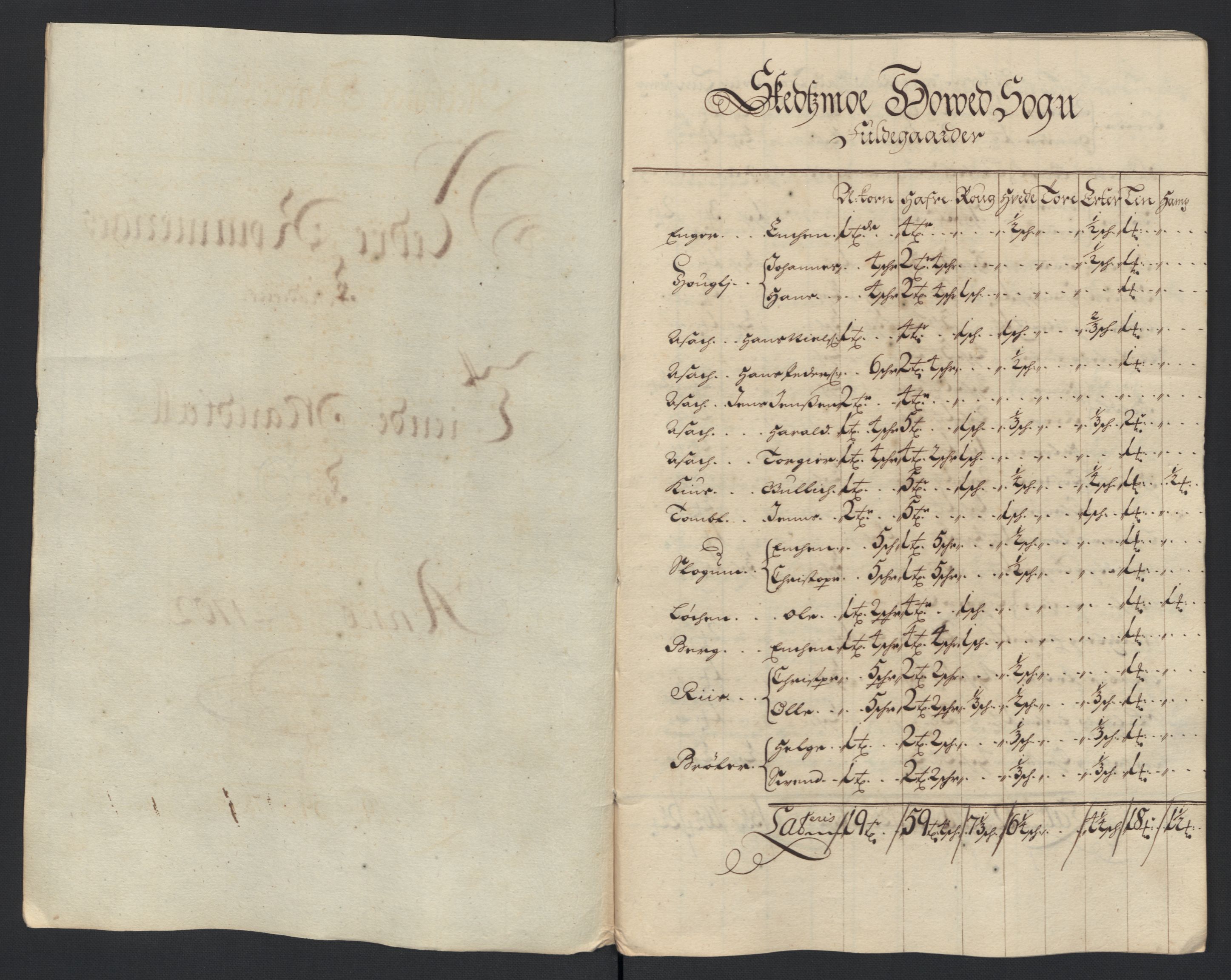 Rentekammeret inntil 1814, Reviderte regnskaper, Fogderegnskap, AV/RA-EA-4092/R11/L0585: Fogderegnskap Nedre Romerike, 1702, p. 45