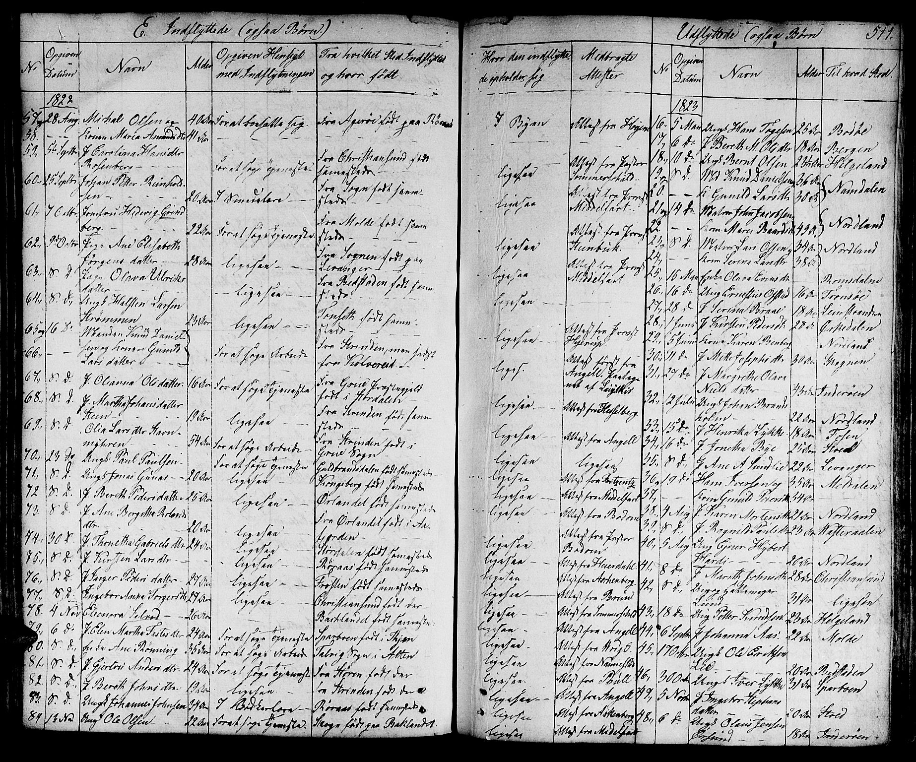 Ministerialprotokoller, klokkerbøker og fødselsregistre - Sør-Trøndelag, SAT/A-1456/601/L0045: Parish register (official) no. 601A13, 1821-1831, p. 511