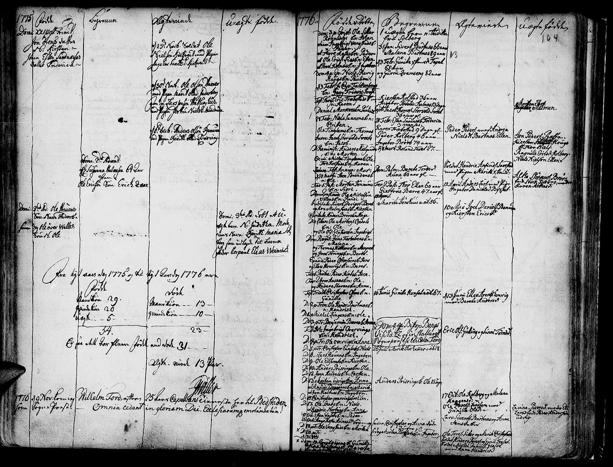 Ministerialprotokoller, klokkerbøker og fødselsregistre - Nord-Trøndelag, SAT/A-1458/741/L0385: Parish register (official) no. 741A01, 1722-1815, p. 164