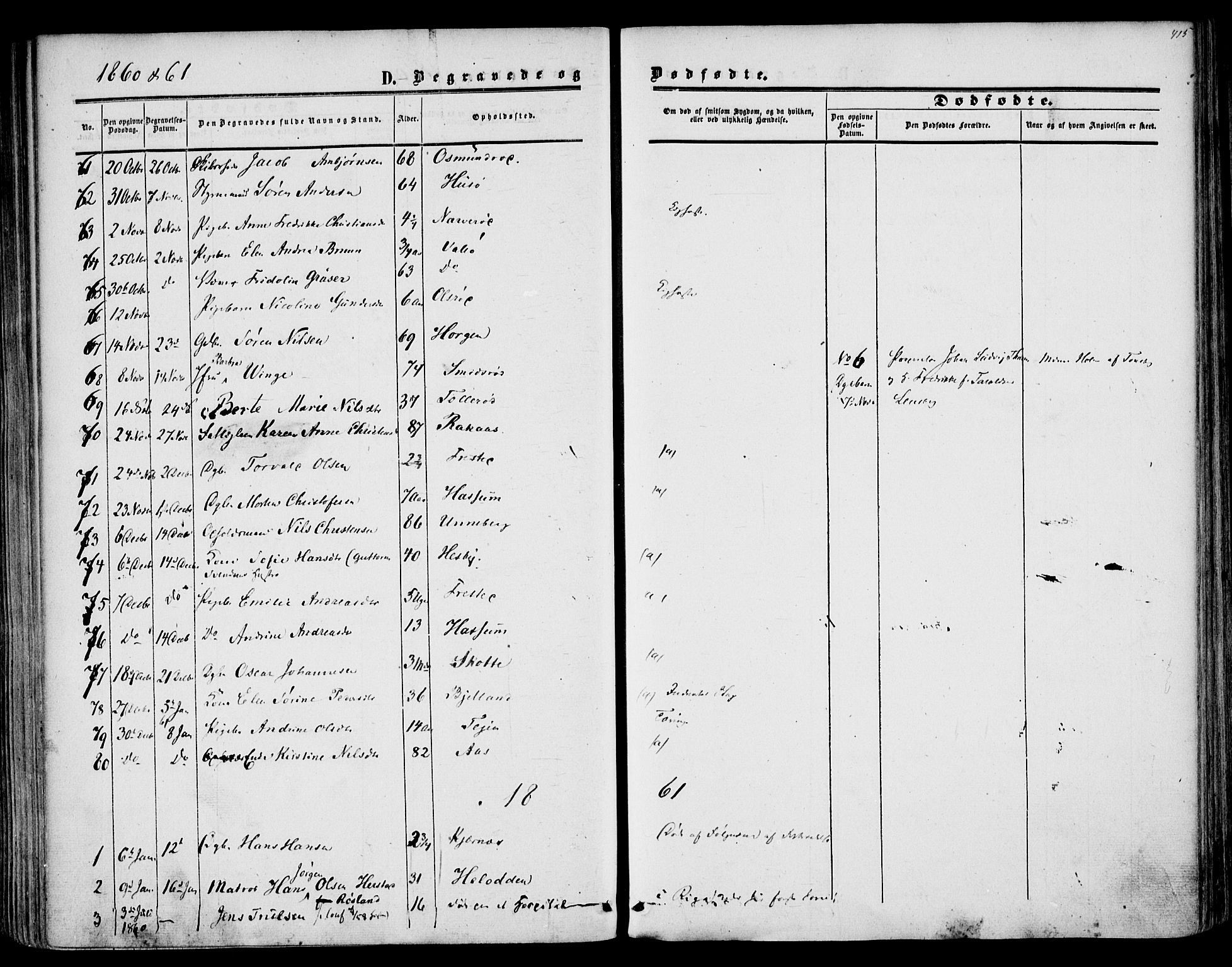 Sem kirkebøker, AV/SAKO-A-5/F/Fa/L0007: Parish register (official) no. I 7, 1856-1865, p. 415