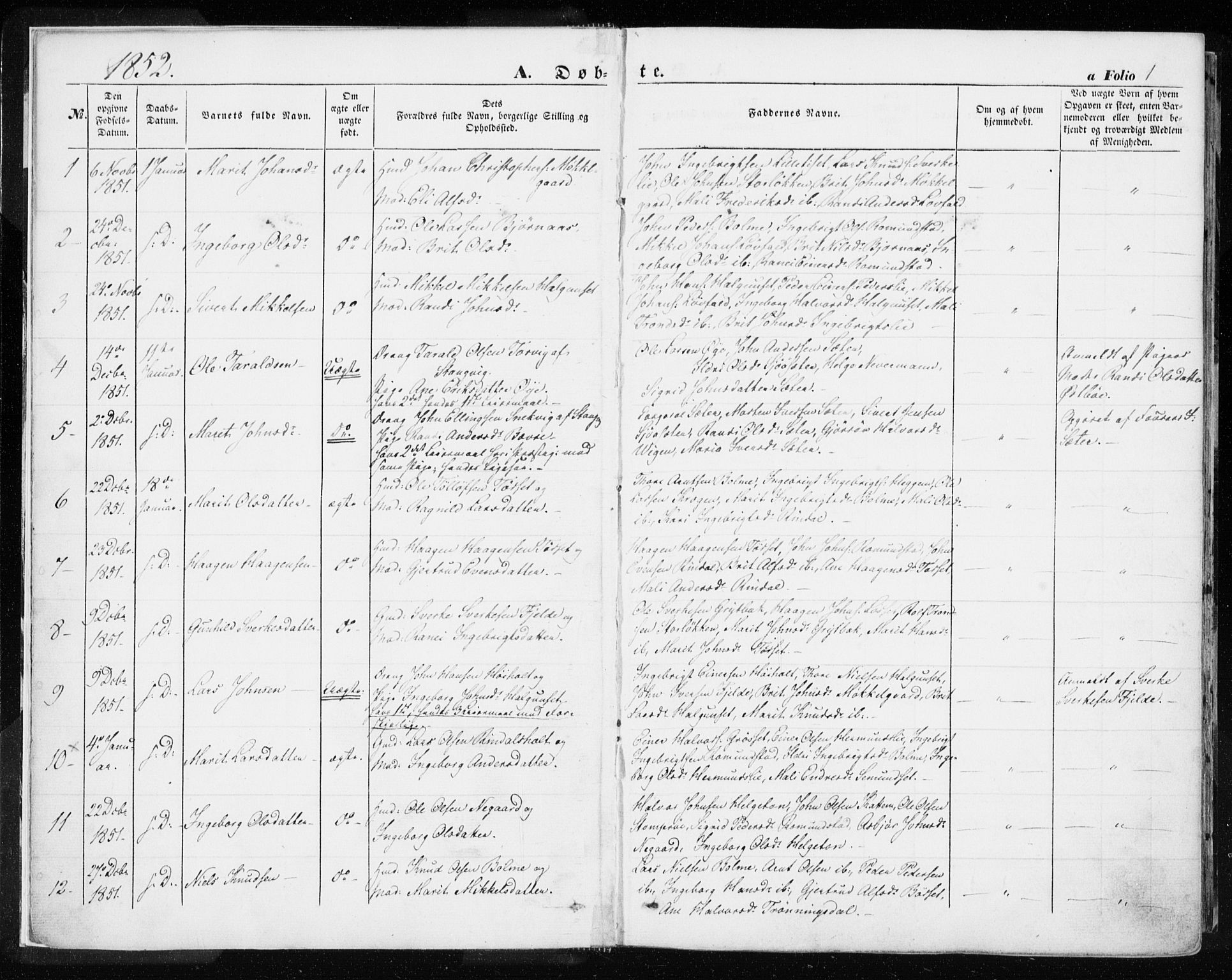 Ministerialprotokoller, klokkerbøker og fødselsregistre - Møre og Romsdal, SAT/A-1454/595/L1044: Parish register (official) no. 595A06, 1852-1863, p. 1