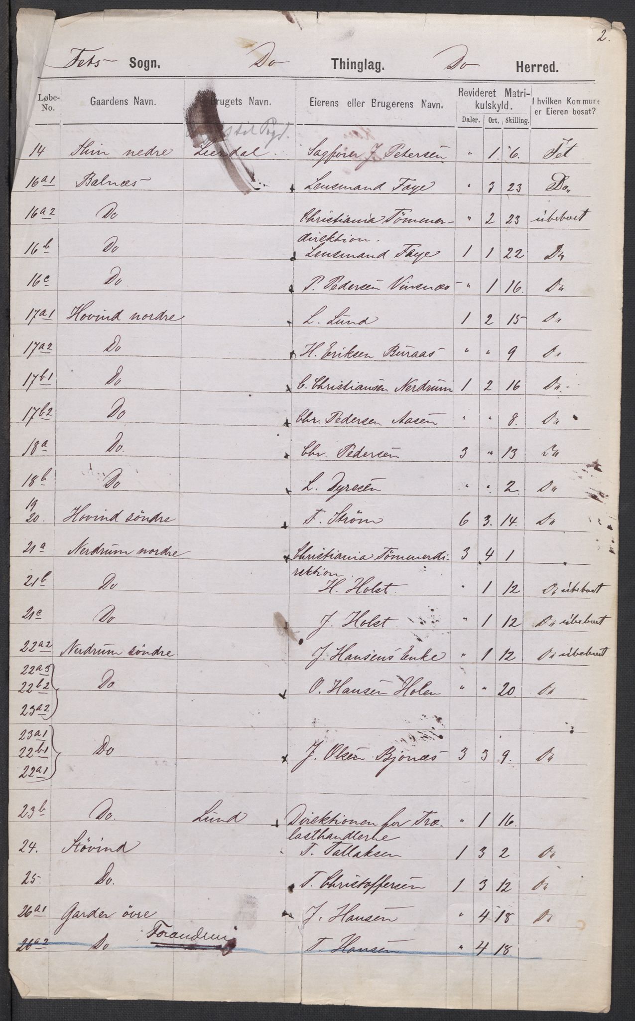 RA, 1875 census for 0227P Fet, 1875, p. 5