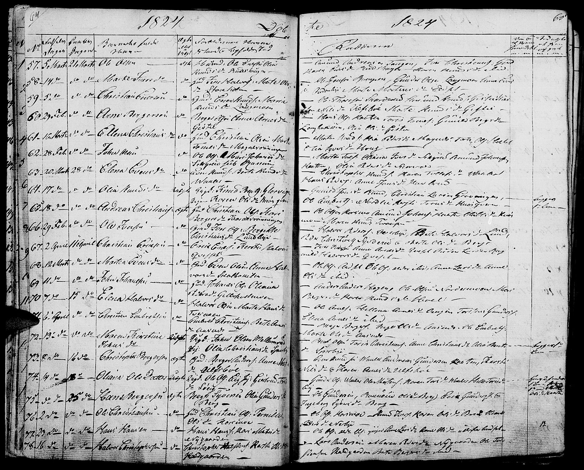 Hof prestekontor, AV/SAH-PREST-038/H/Ha/Haa/L0006: Parish register (official) no. 6, 1822-1841, p. 64-65