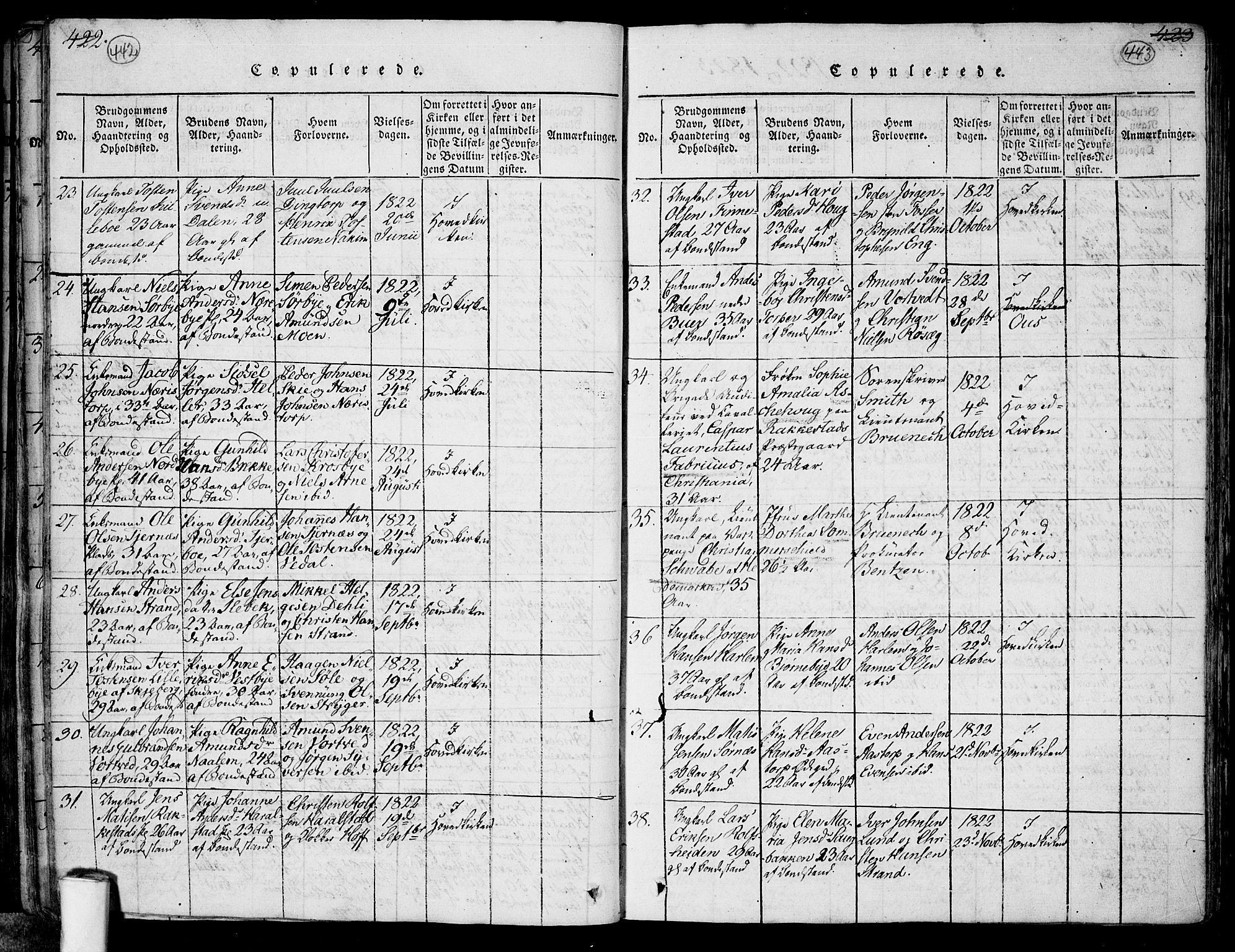 Rakkestad prestekontor Kirkebøker, SAO/A-2008/F/Fa/L0006: Parish register (official) no. I 6, 1814-1824, p. 442-443