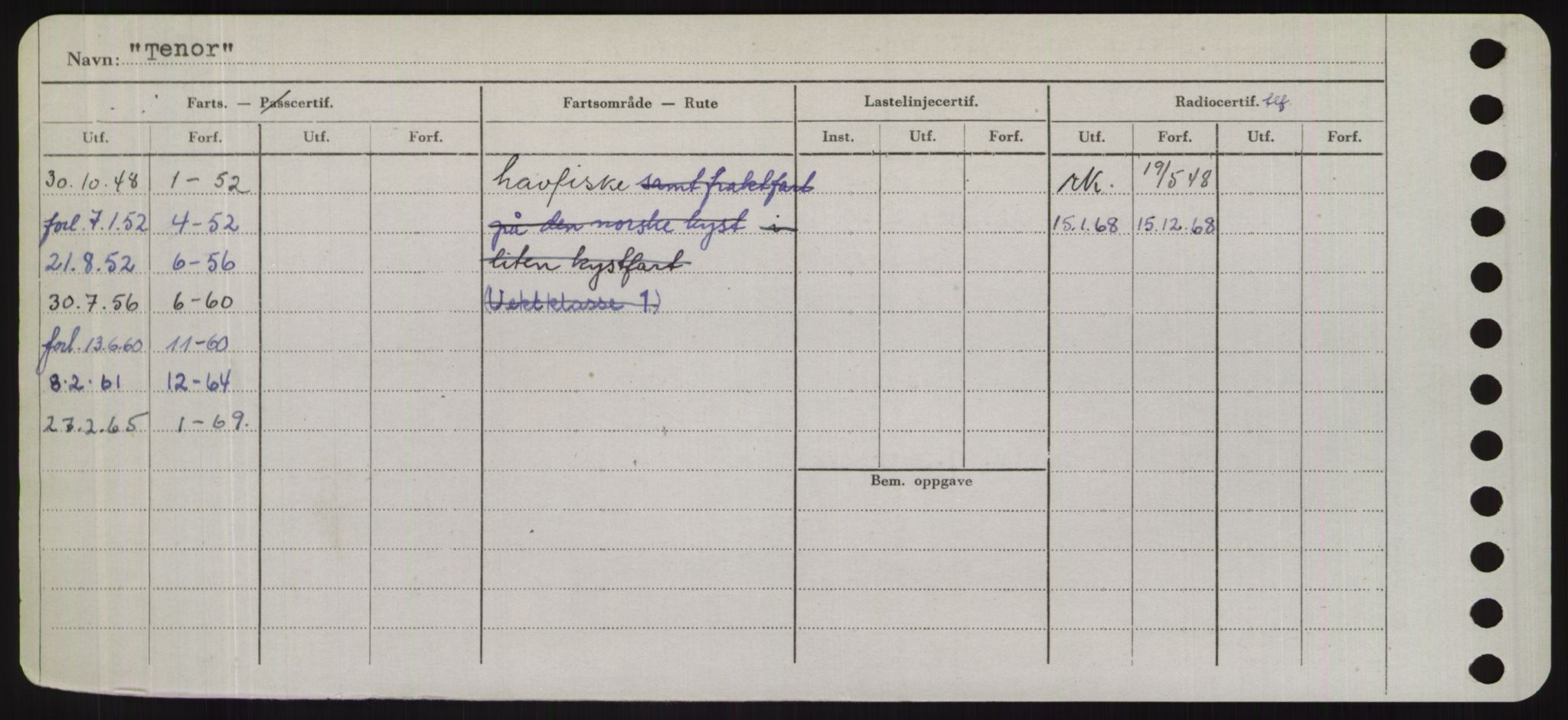 Sjøfartsdirektoratet med forløpere, Skipsmålingen, AV/RA-S-1627/H/Hd/L0038: Fartøy, T-Th, p. 442