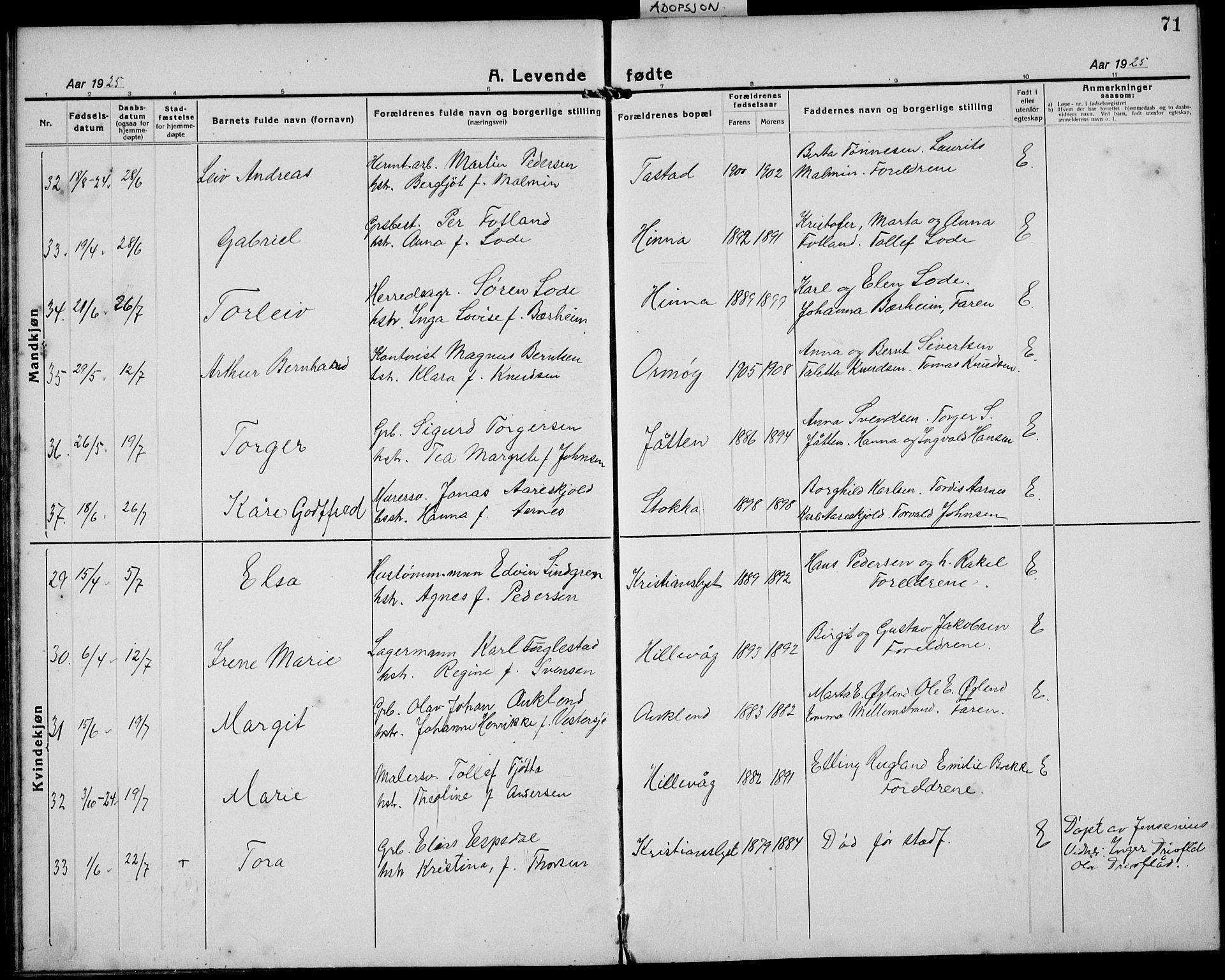 Hetland sokneprestkontor, AV/SAST-A-101826/30/30BB/L0011: Parish register (copy) no. B 11, 1921-1939, p. 72