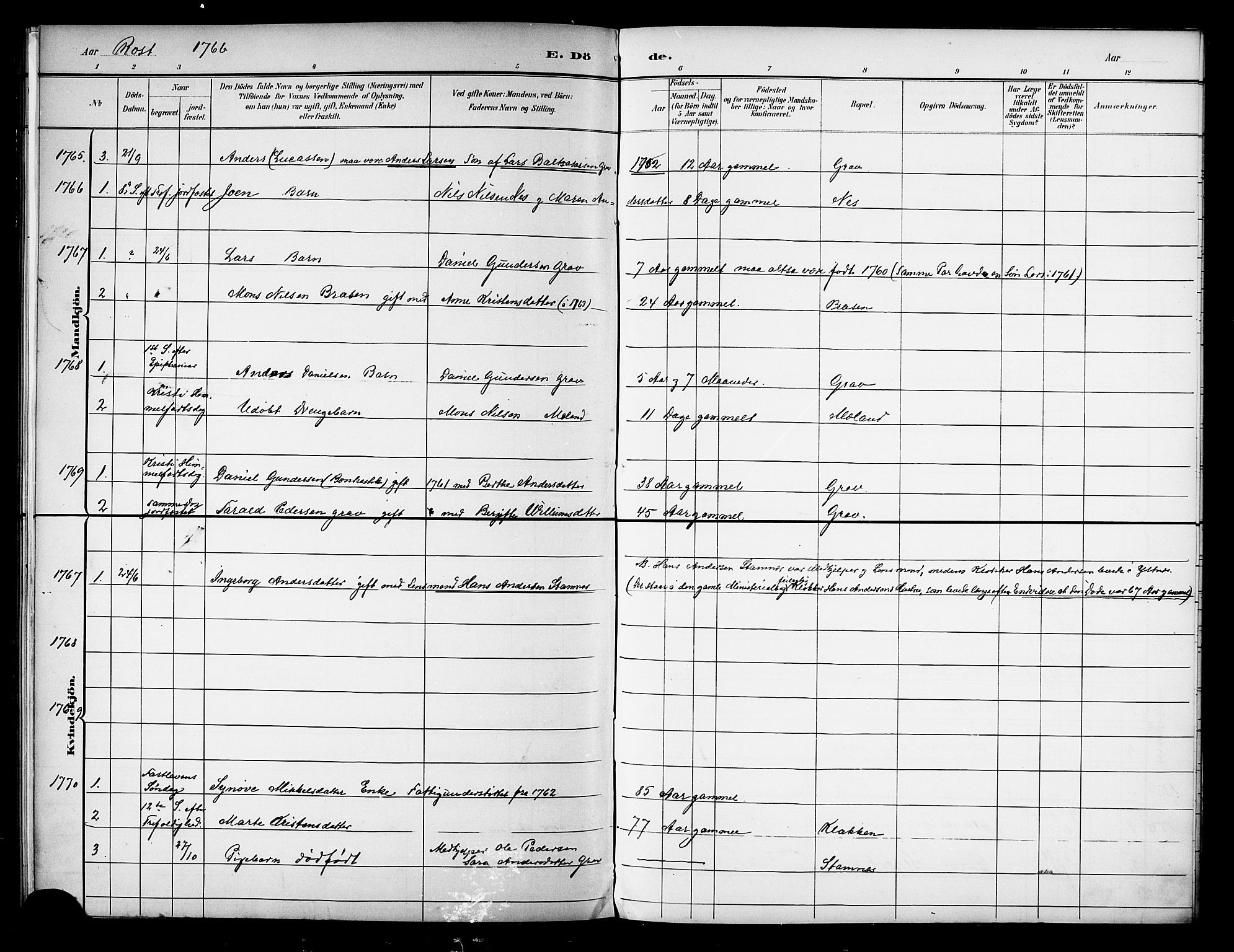 Ministerialprotokoller, klokkerbøker og fødselsregistre - Nordland, AV/SAT-A-1459/808/L0134: Parish register transcript no. 808D01, 1752-1801