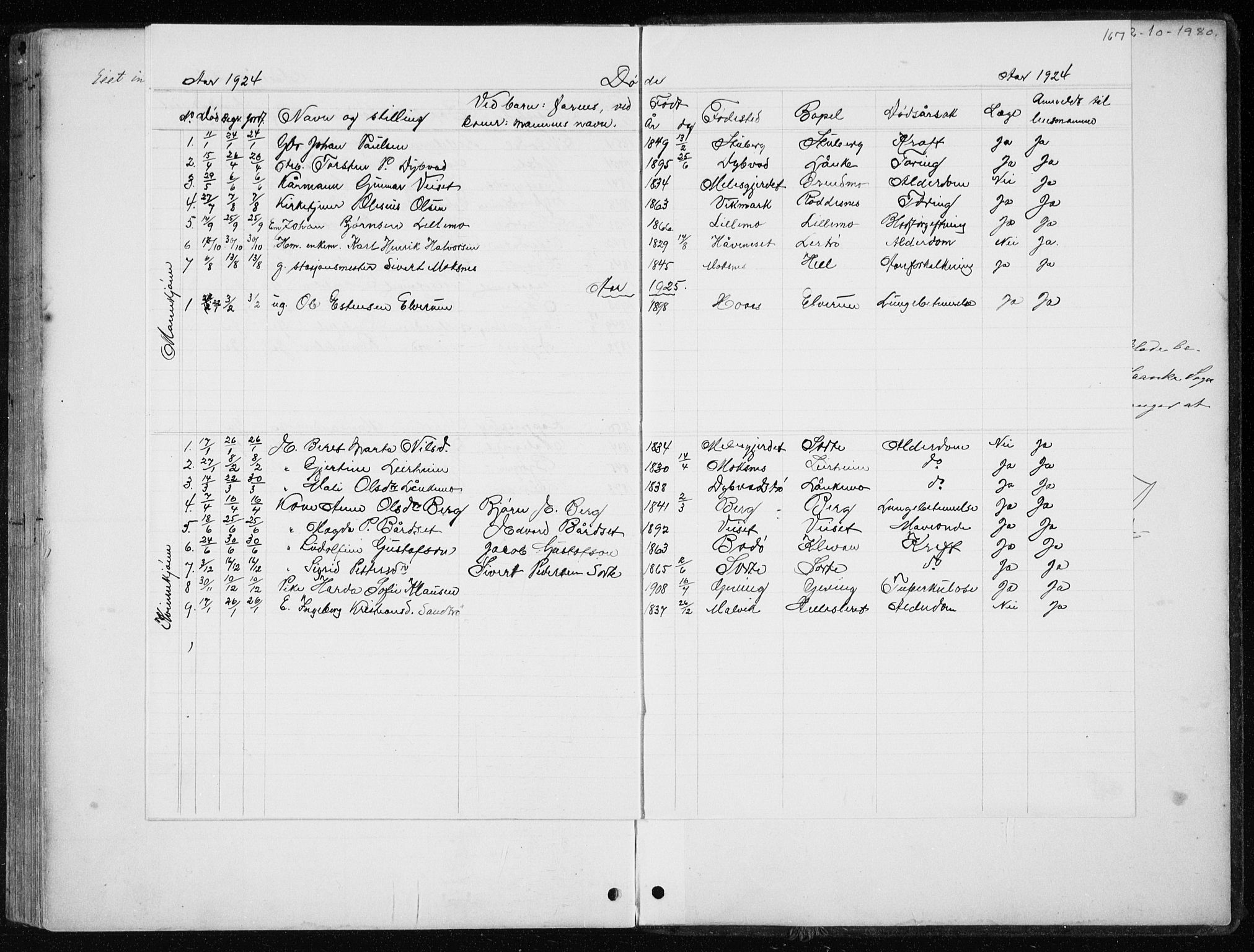 Ministerialprotokoller, klokkerbøker og fødselsregistre - Nord-Trøndelag, SAT/A-1458/710/L0096: Parish register (copy) no. 710C01, 1892-1925, p. 167
