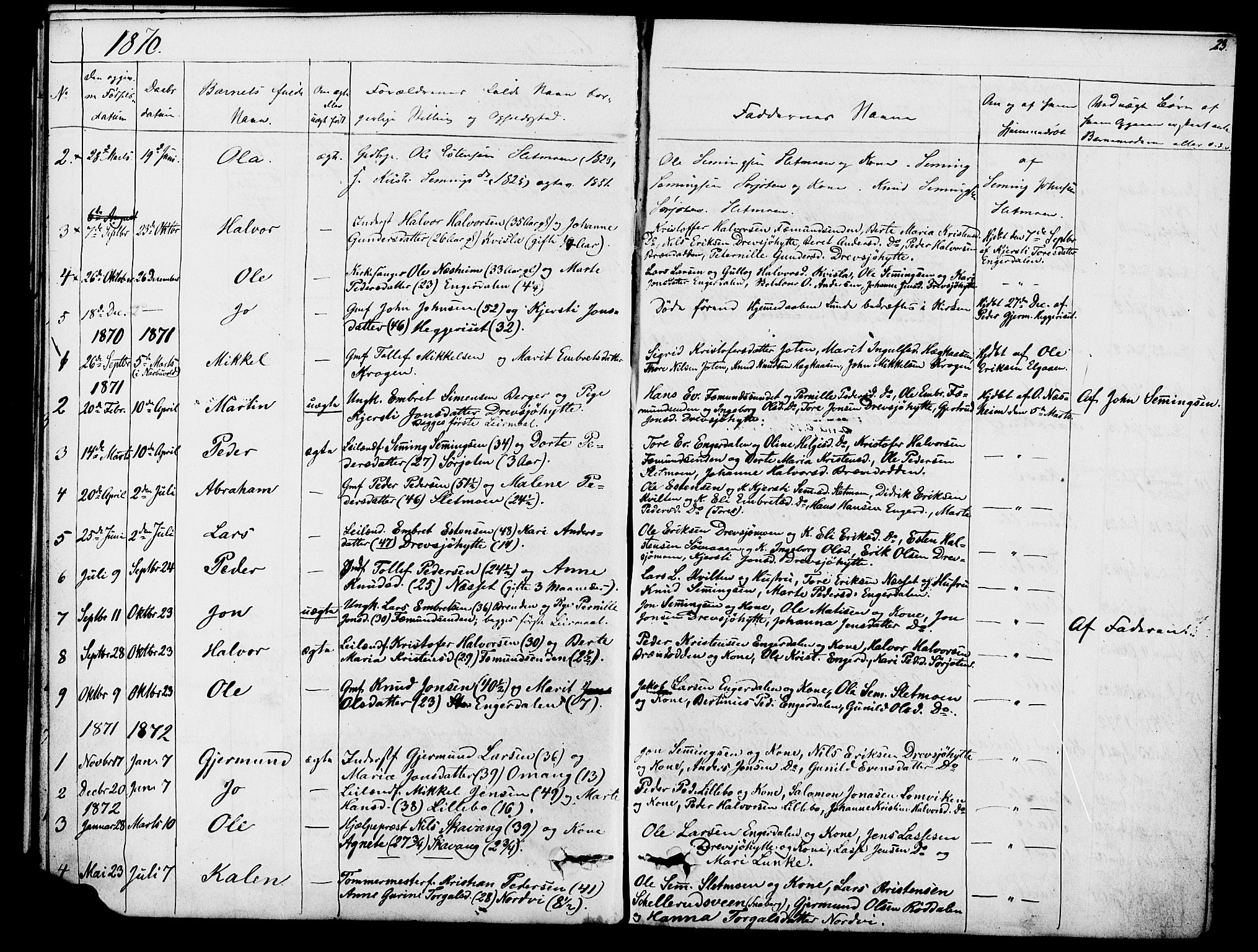 Rendalen prestekontor, SAH/PREST-054/H/Ha/Hab/L0002: Parish register (copy) no. 2, 1858-1880, p. 23