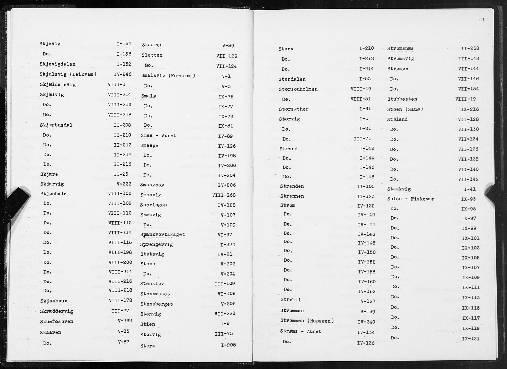 SAT, 1875 census for 1617P Hitra, 1875, p. 12