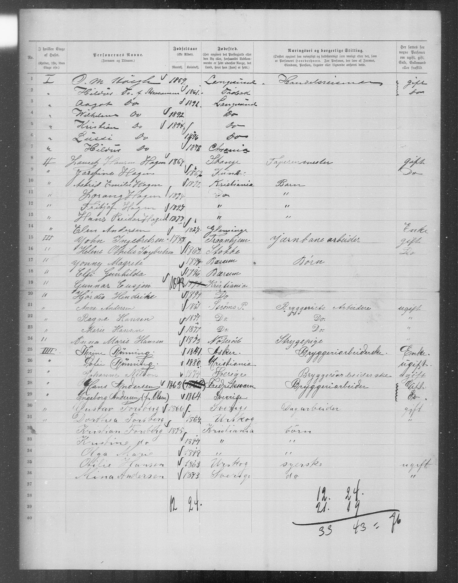 OBA, Municipal Census 1899 for Kristiania, 1899, p. 13106