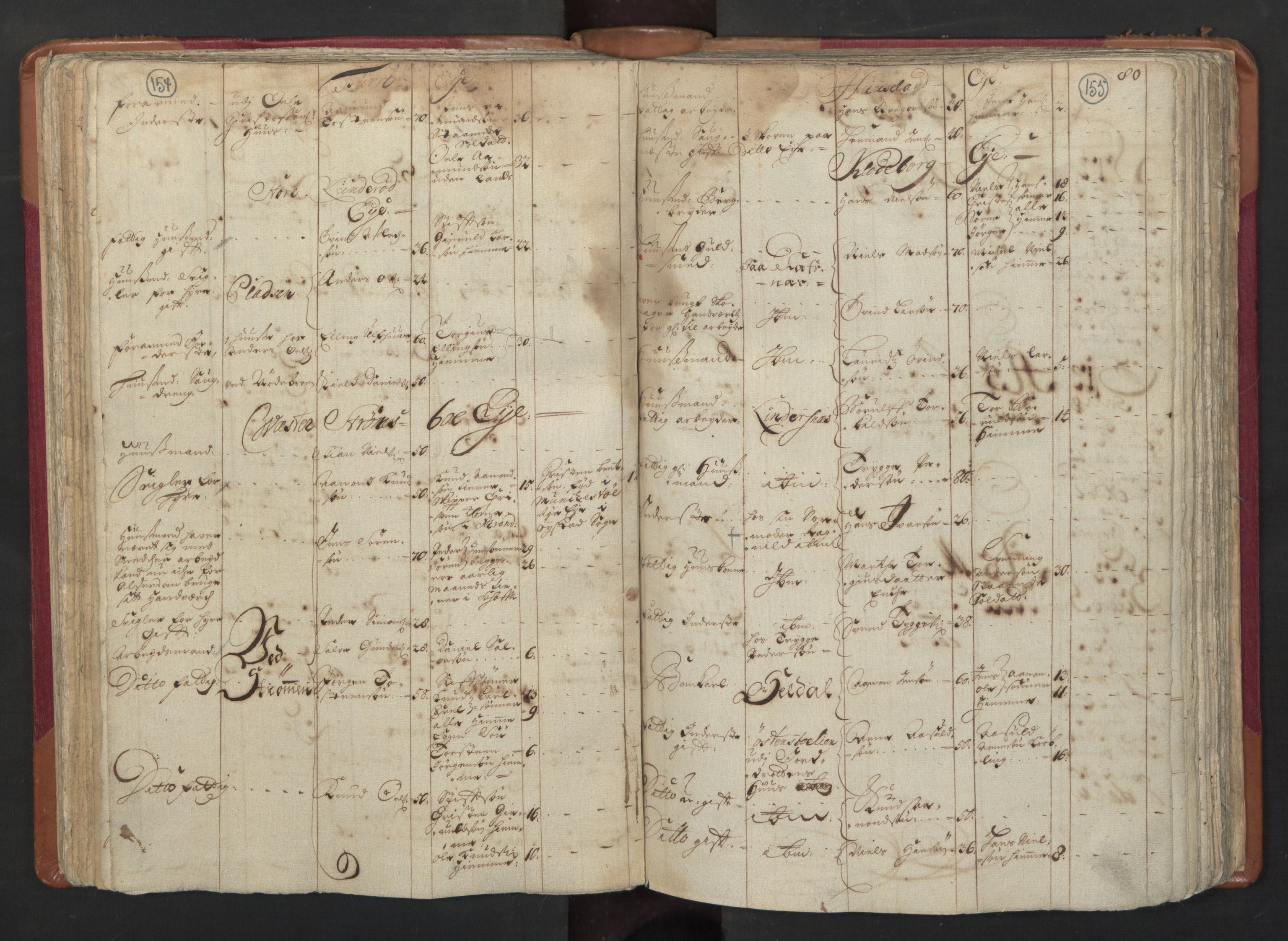 RA, Census (manntall) 1701, no. 3: Nedenes fogderi, 1701, p. 154-155