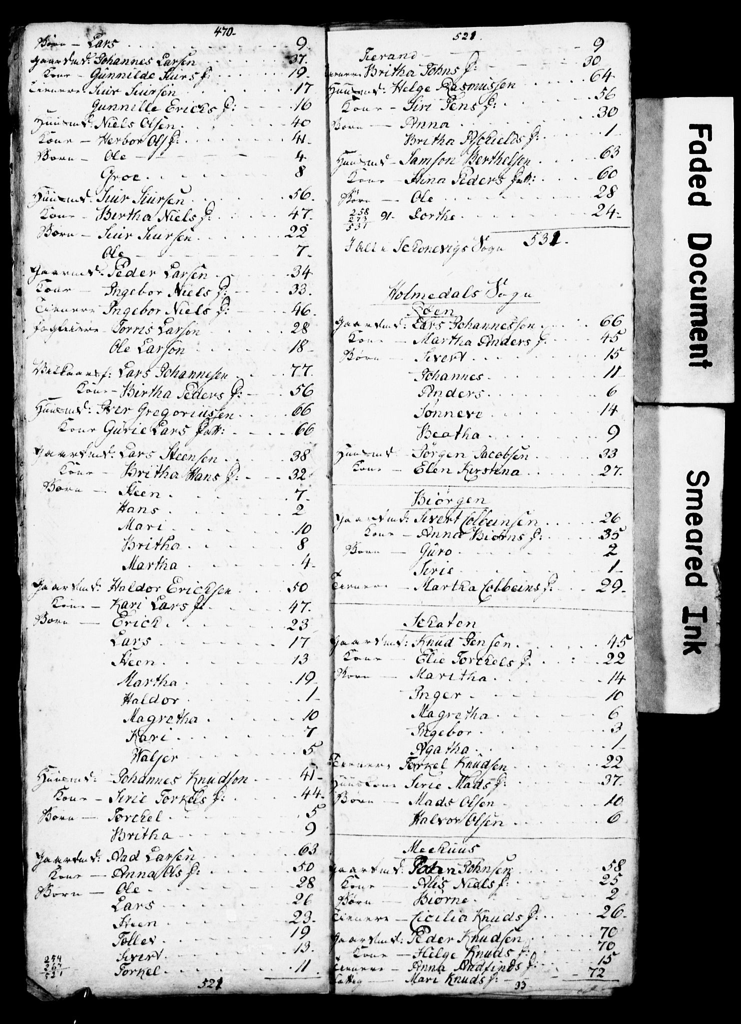 SAB, 1815 Census for Skånevik, 1815, p. 7