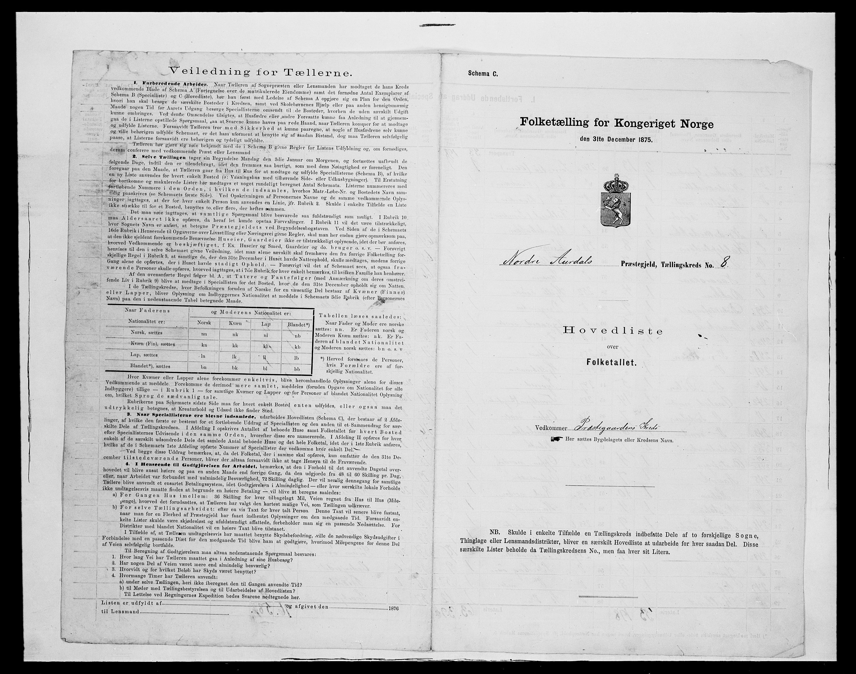 SAH, 1875 census for 0542P Nord-Aurdal, 1875, p. 35