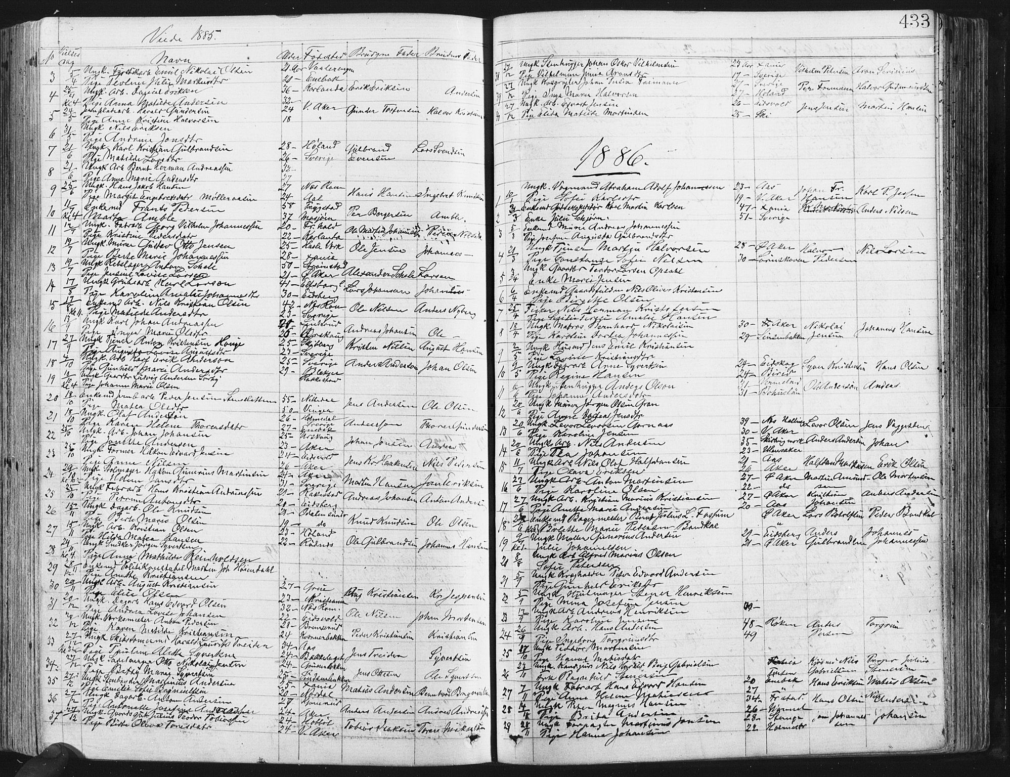 Østre Aker prestekontor Kirkebøker, SAO/A-10840/G/Ga/L0003: Parish register (copy) no. I 3, 1868-1913, p. 433