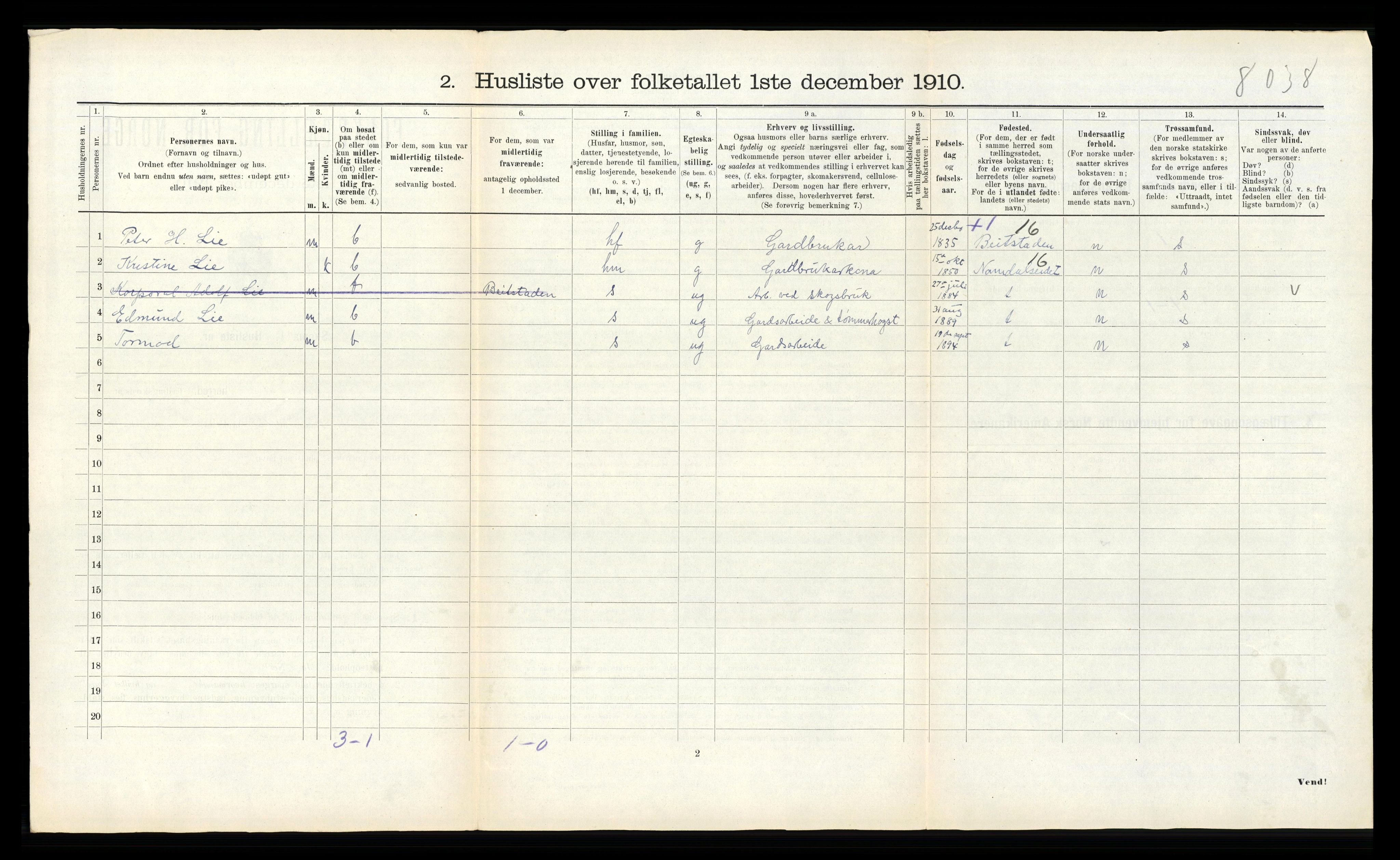 RA, 1910 census for Kvam, 1910, p. 448