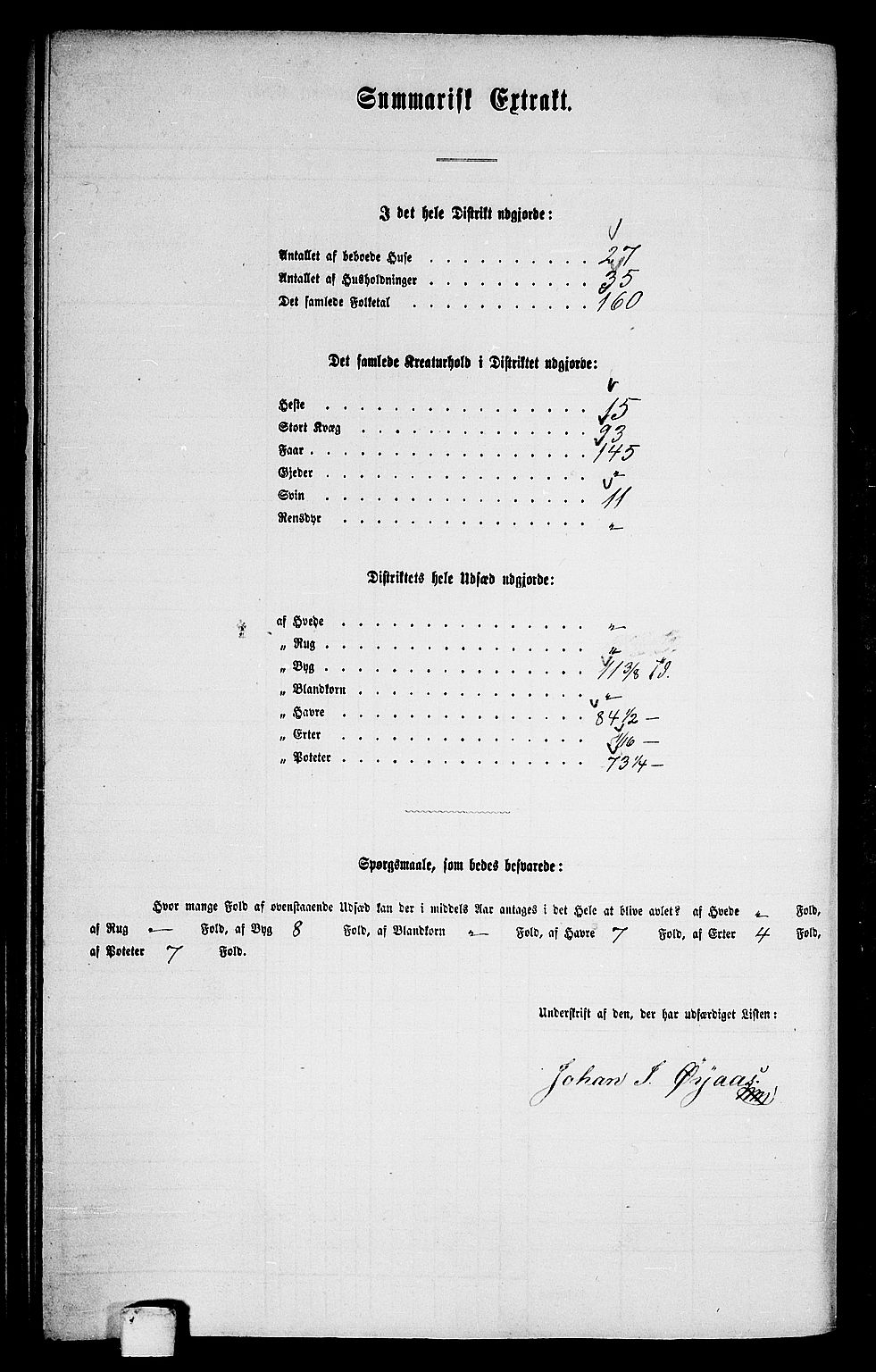 RA, 1865 census for Melhus, 1865, p. 130