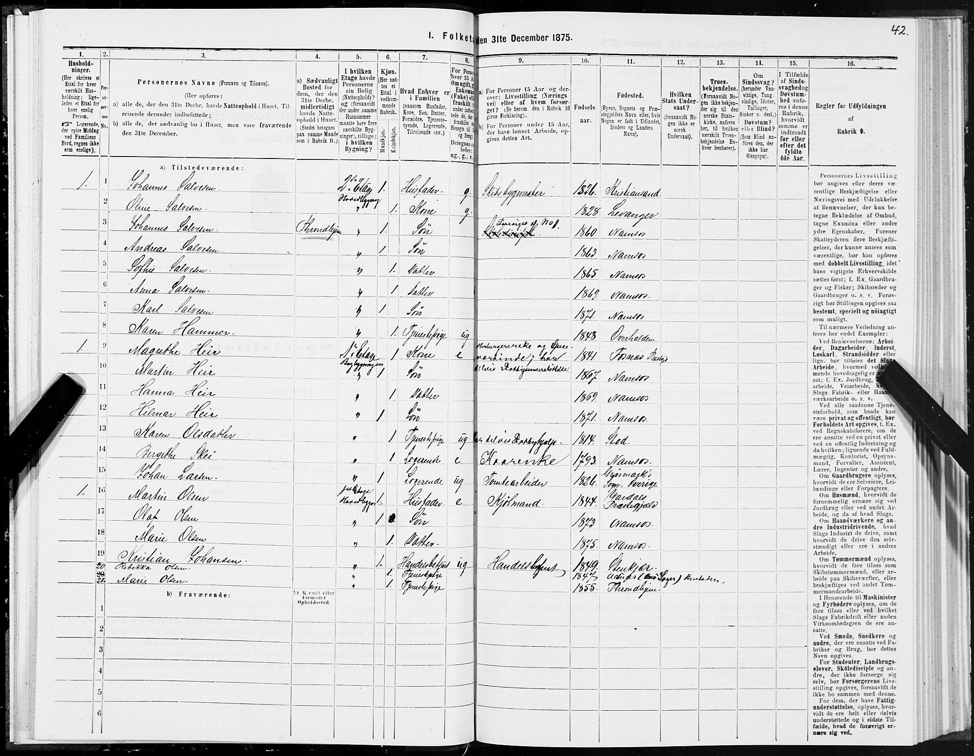 SAT, 1875 census for 1703B Namsos/Namsos, 1875, p. 42