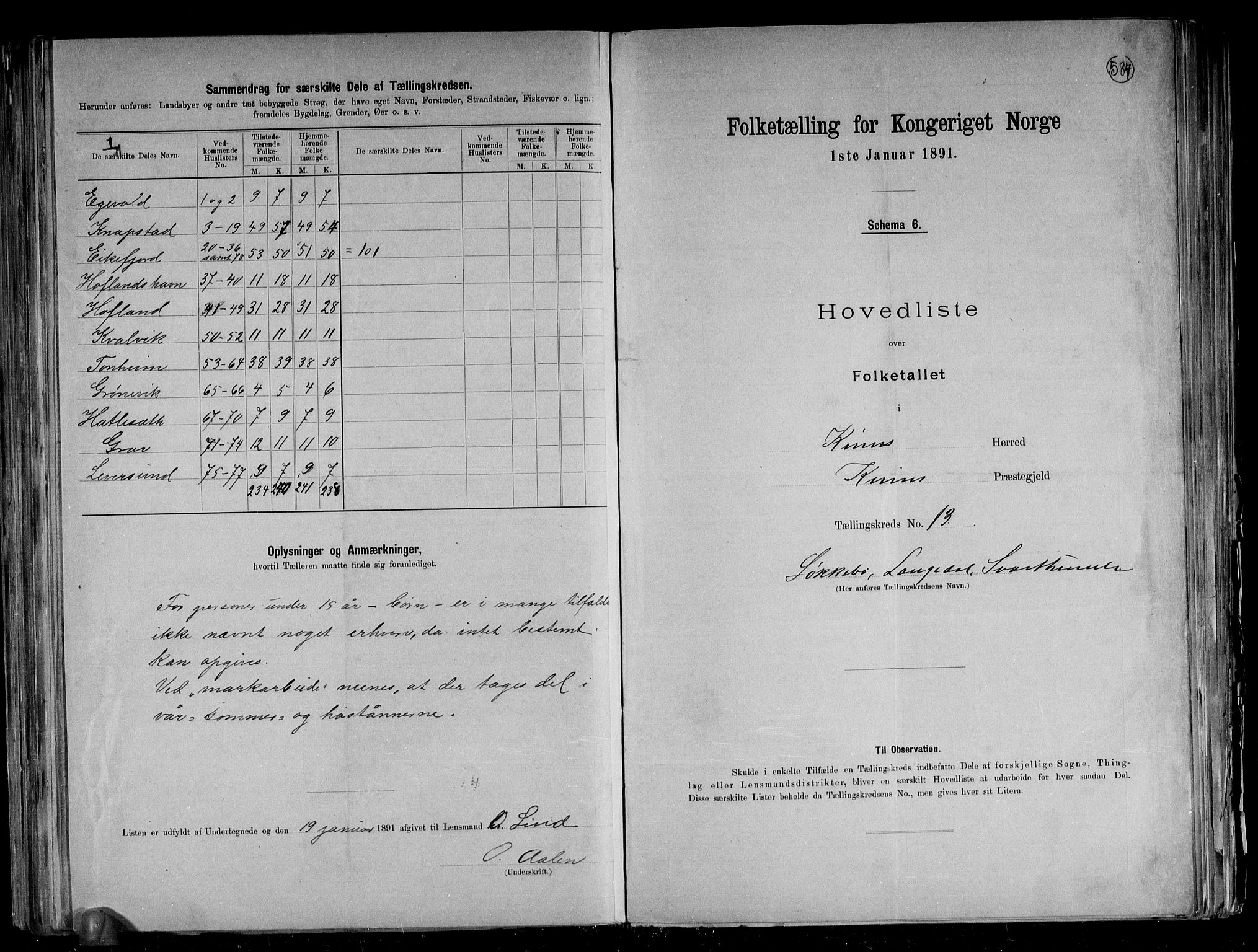 RA, 1891 census for 1437 Kinn, 1891, p. 33