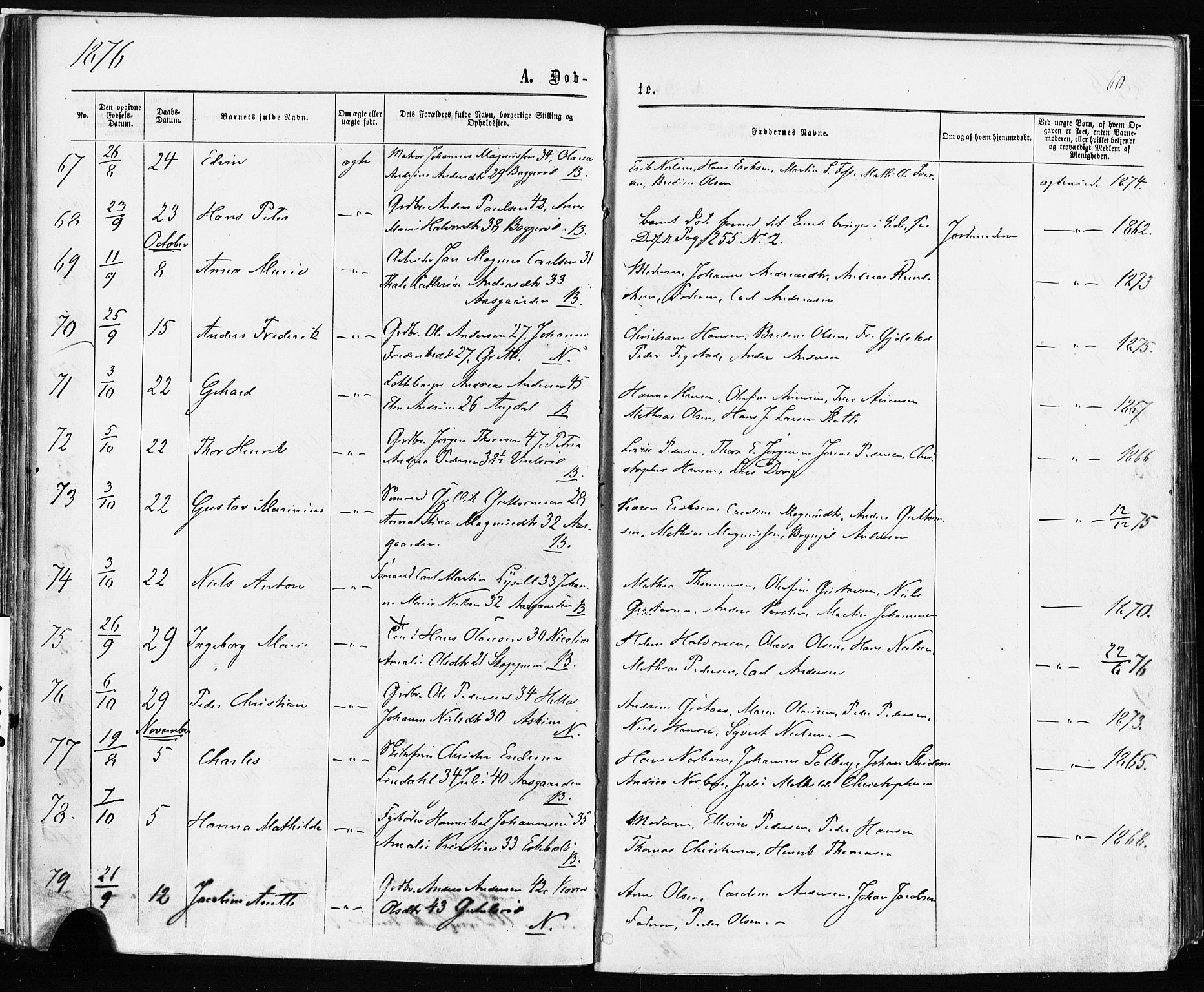 Borre kirkebøker, AV/SAKO-A-338/F/Fa/L0008: Parish register (official) no. I 8, 1868-1877, p. 60