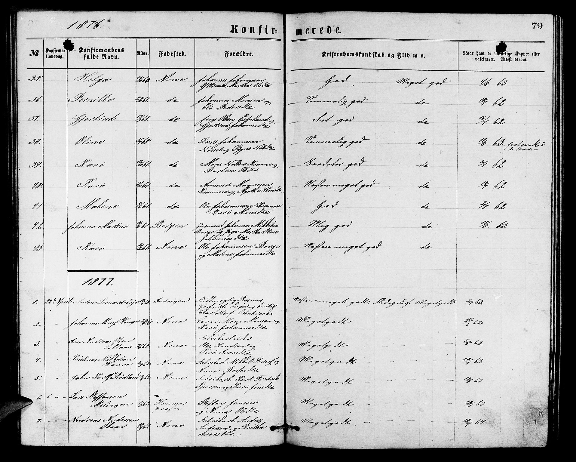 Arna Sokneprestembete, SAB/A-74001/H/Ha/Hab: Parish register (copy) no. A 1, 1869-1879, p. 79