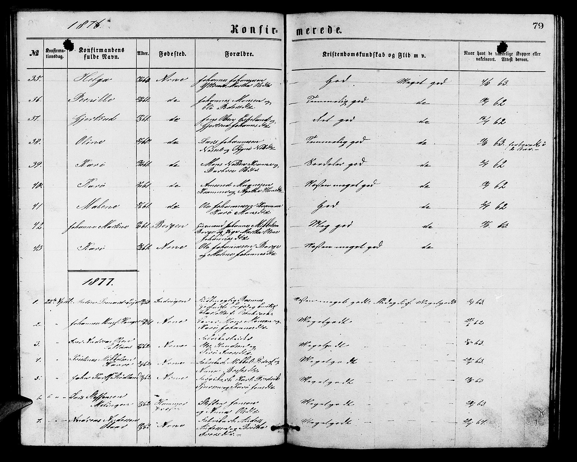 Arna Sokneprestembete, AV/SAB-A-74001/H/Ha/Hab: Parish register (copy) no. A 1, 1869-1879, p. 79