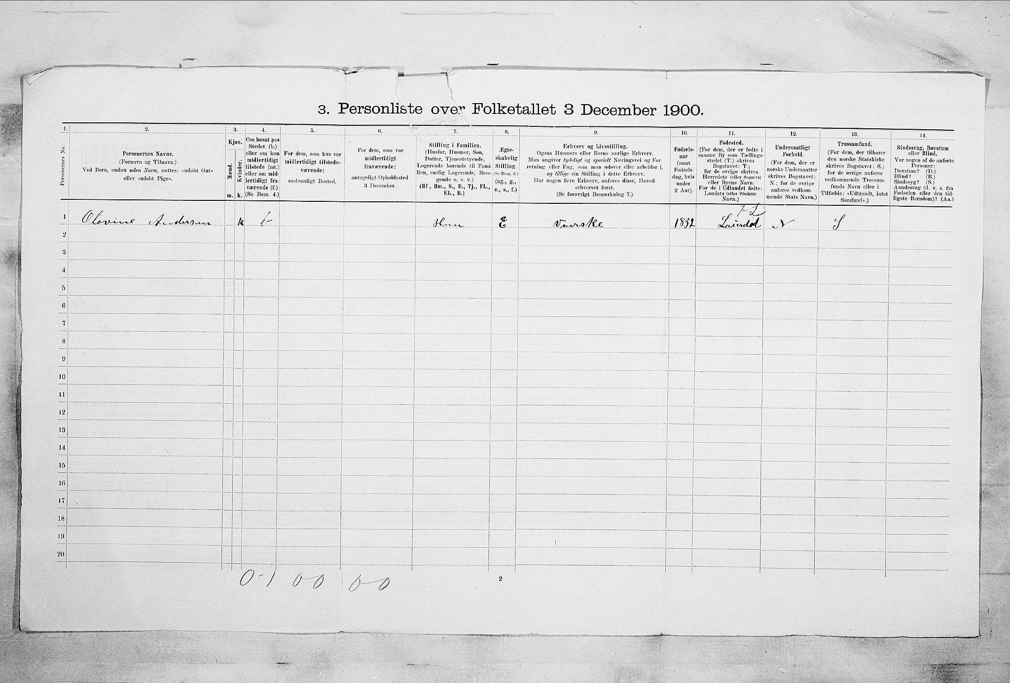 RA, 1900 census for Larvik, 1900, p. 5629