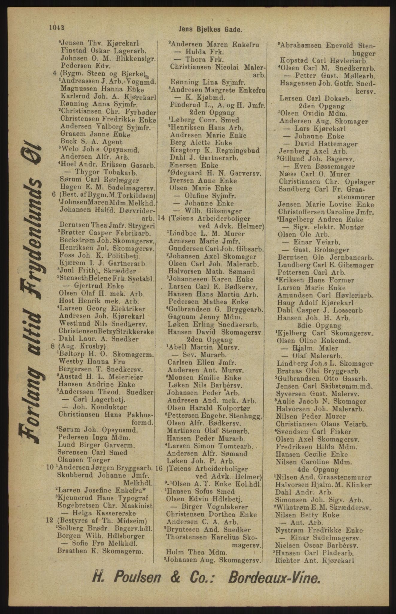 Kristiania/Oslo adressebok, PUBL/-, 1904, p. 1042