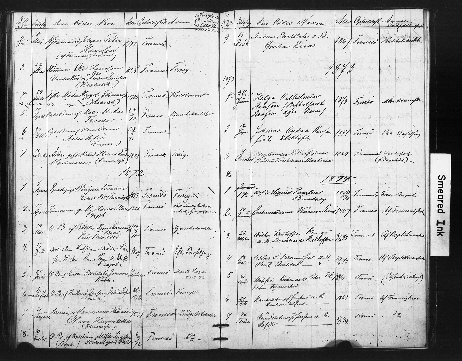 Tromsø sokneprestkontor/stiftsprosti/domprosti, AV/SATØ-S-1343/G/Ge/L0067: Dissenter register no. 67, 1856-1882