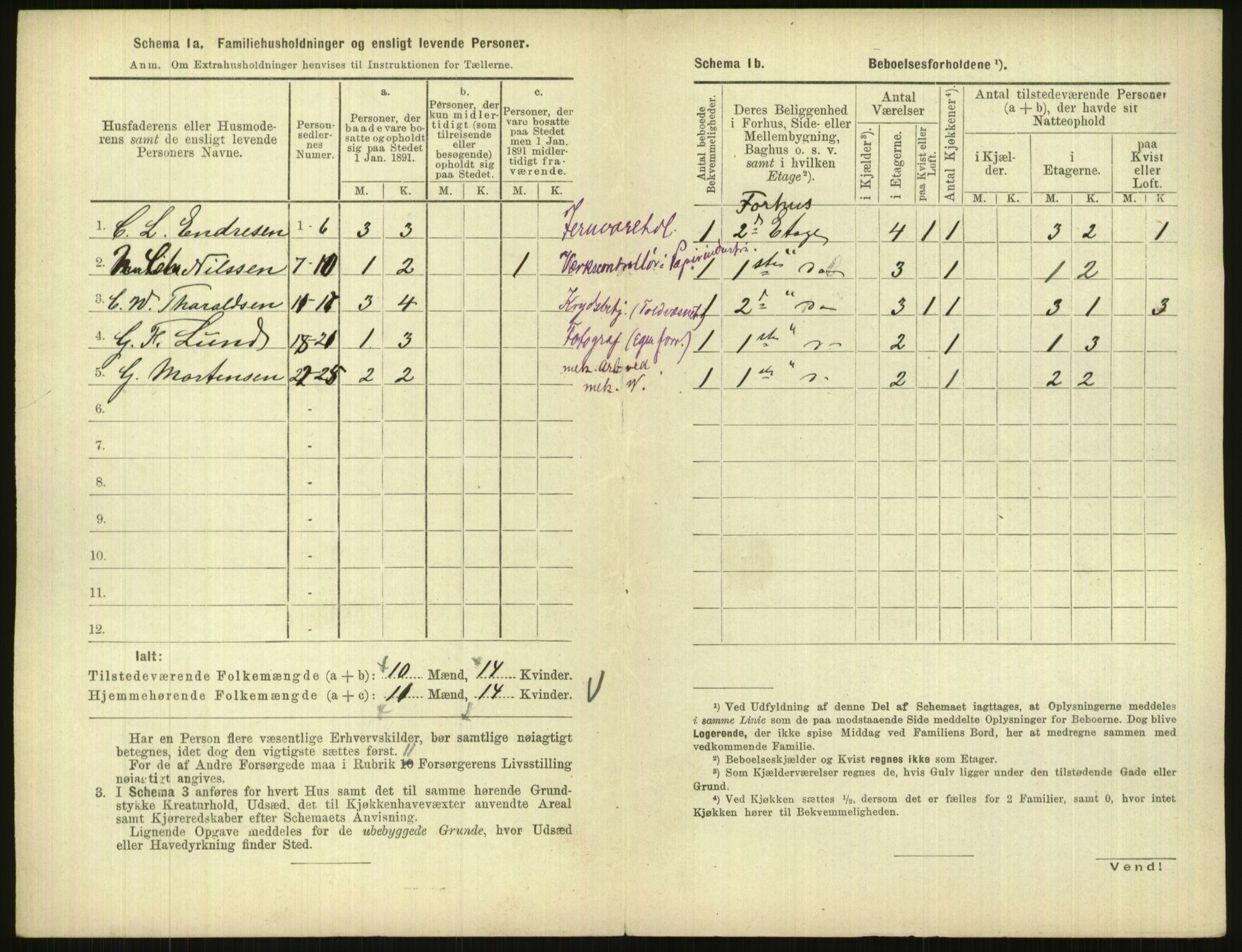 RA, 1891 census for 1001 Kristiansand, 1891, p. 1081