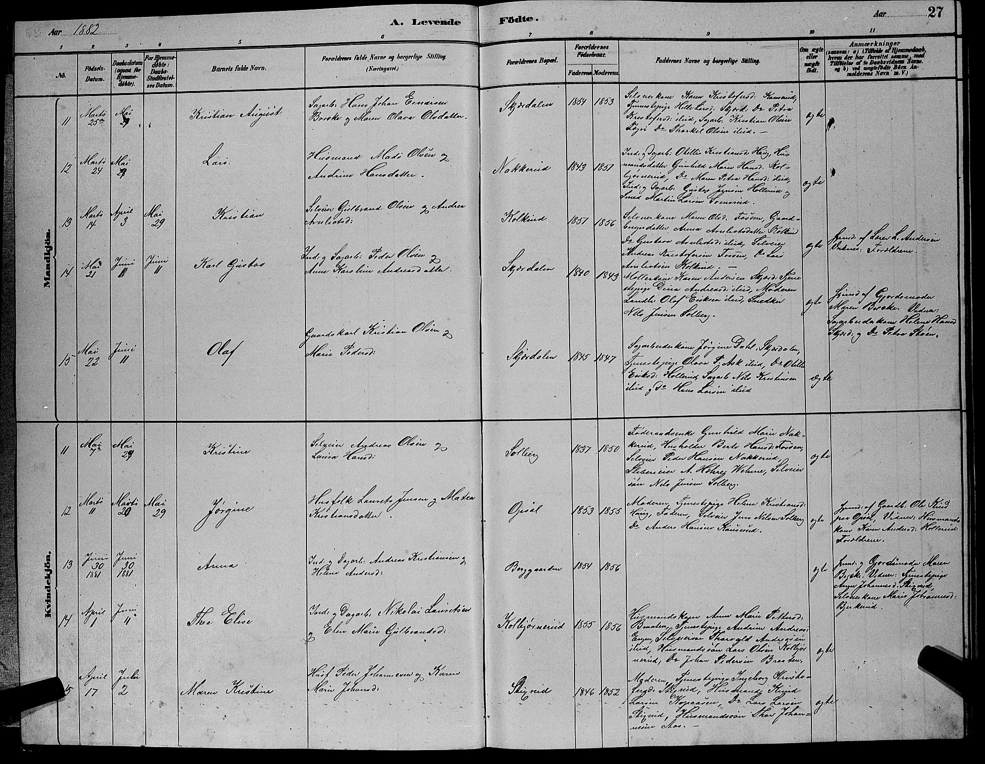 Hole kirkebøker, AV/SAKO-A-228/G/Gb/L0002: Parish register (copy) no. II 2, 1878-1889, p. 27