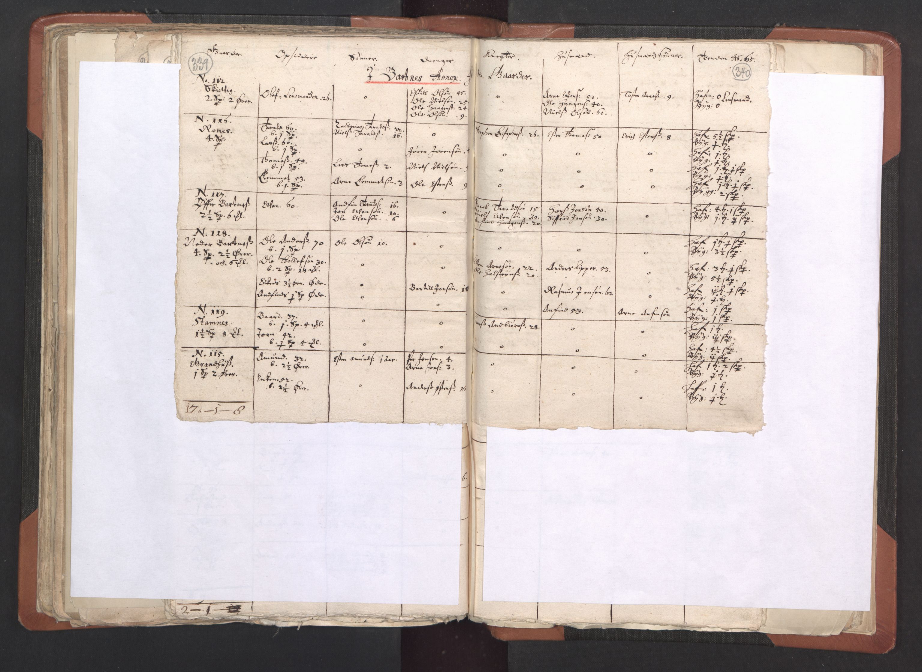 RA, Vicar's Census 1664-1666, no. 33: Innherad deanery, 1664-1666, p. 339-340