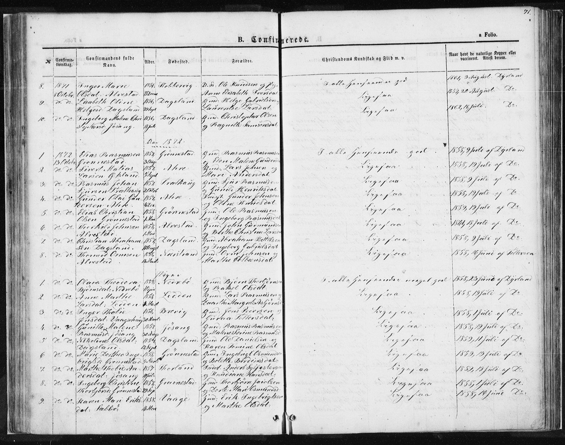 Tysvær sokneprestkontor, AV/SAST-A -101864/H/Ha/Haa/L0004: Parish register (official) no. A 4, 1857-1878, p. 71