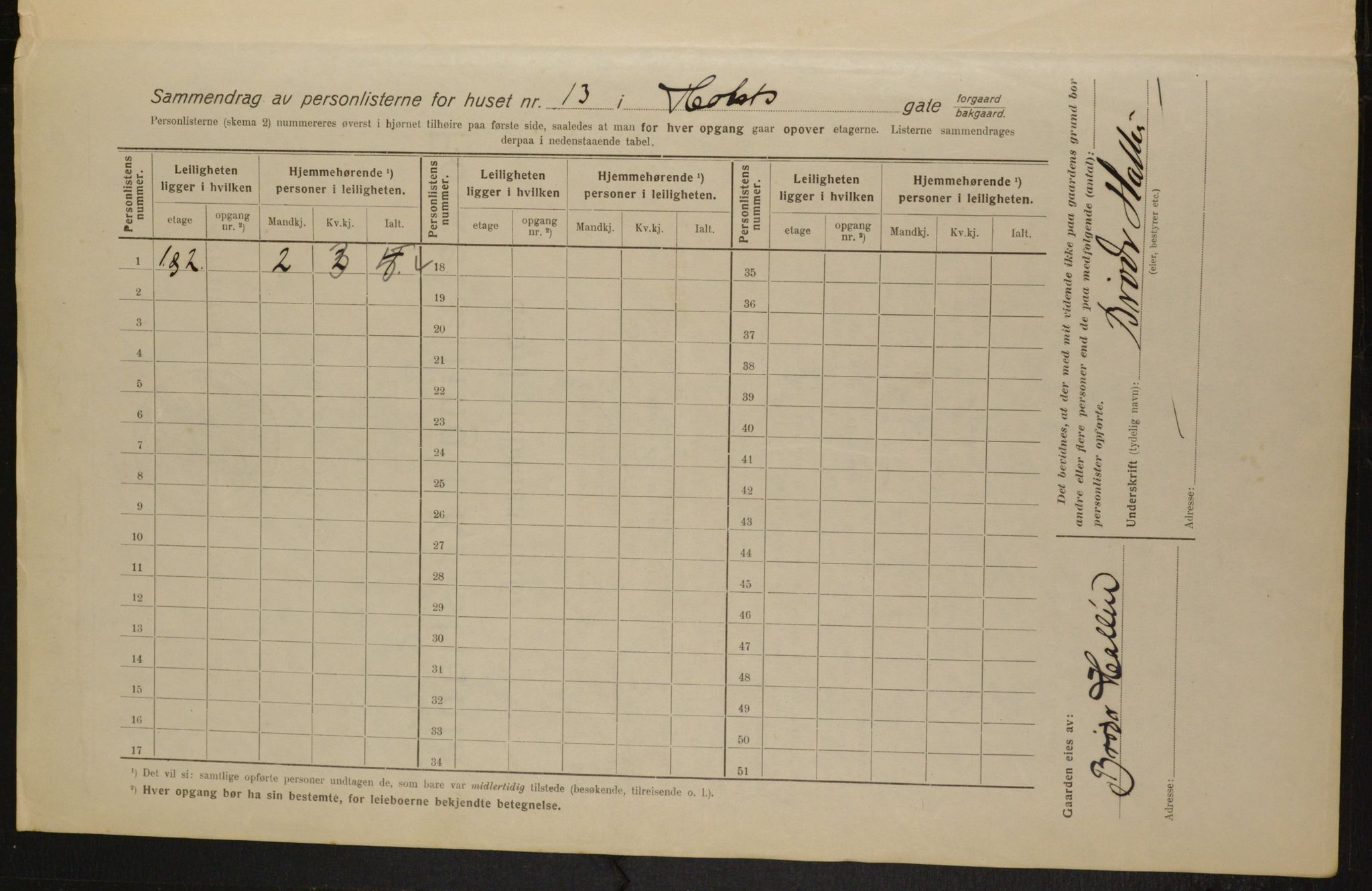 OBA, Municipal Census 1916 for Kristiania, 1916, p. 41780