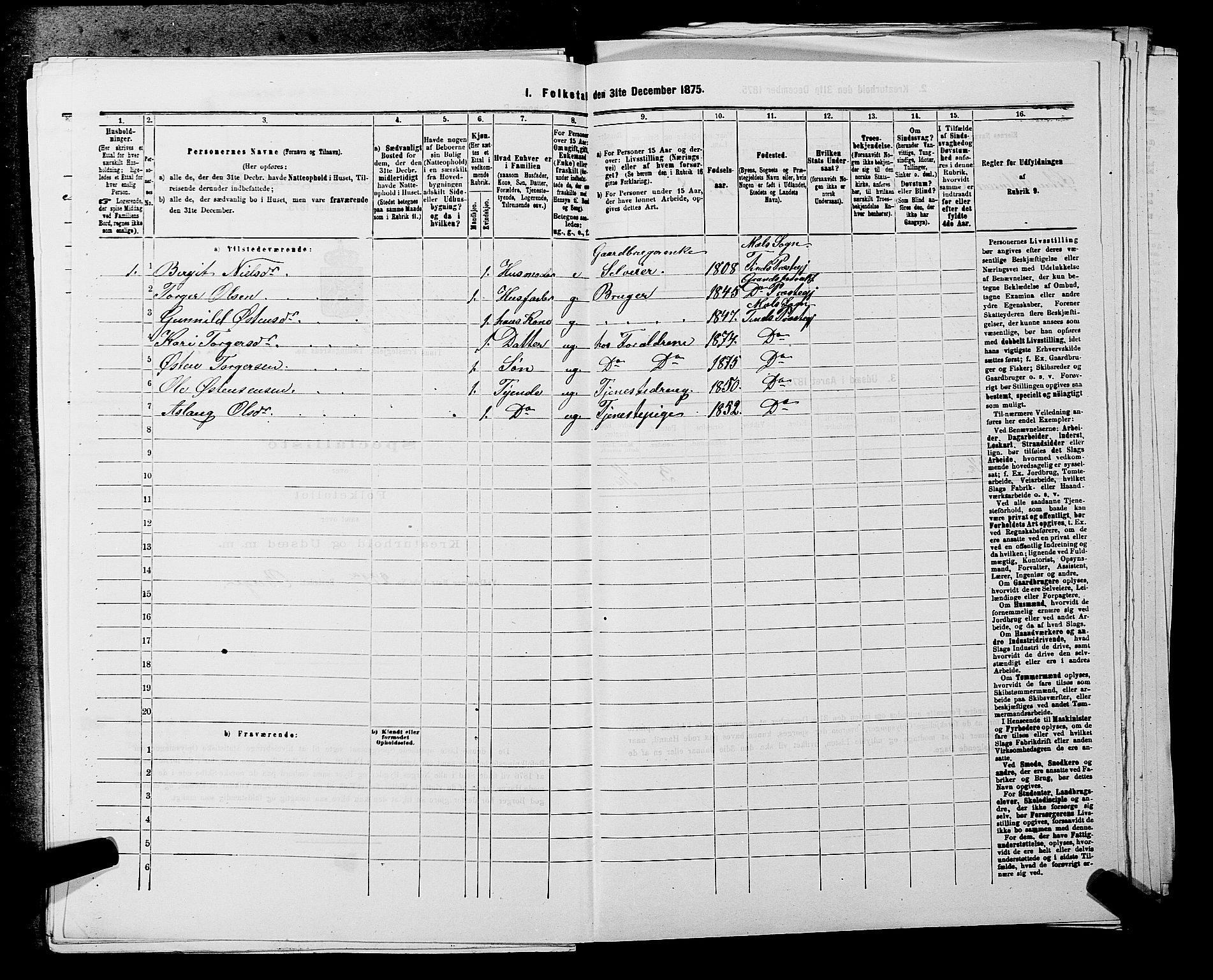 SAKO, 1875 census for 0826P Tinn, 1875, p. 858