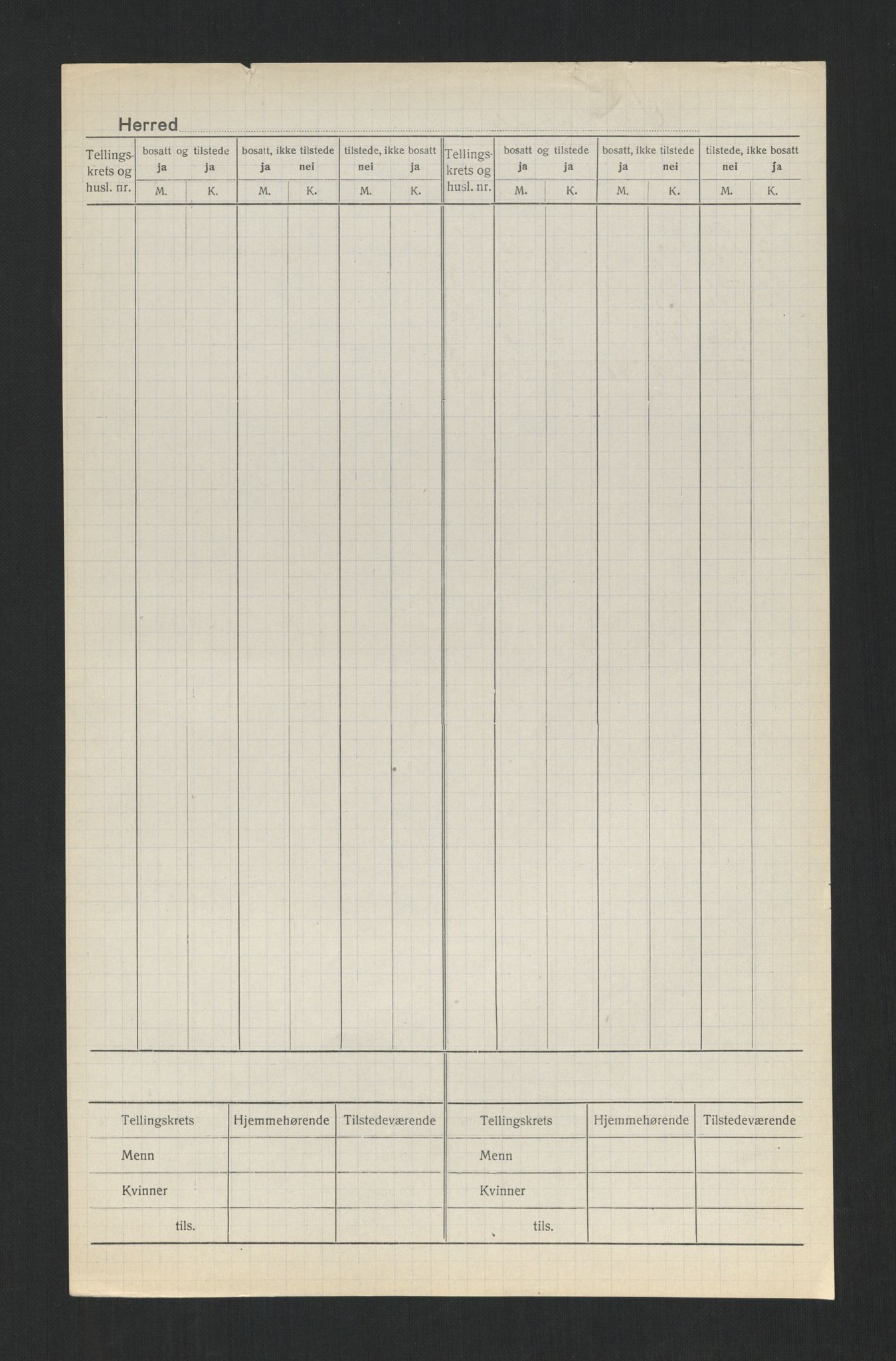 SAT, 1920 census for Ogndal, 1920, p. 3