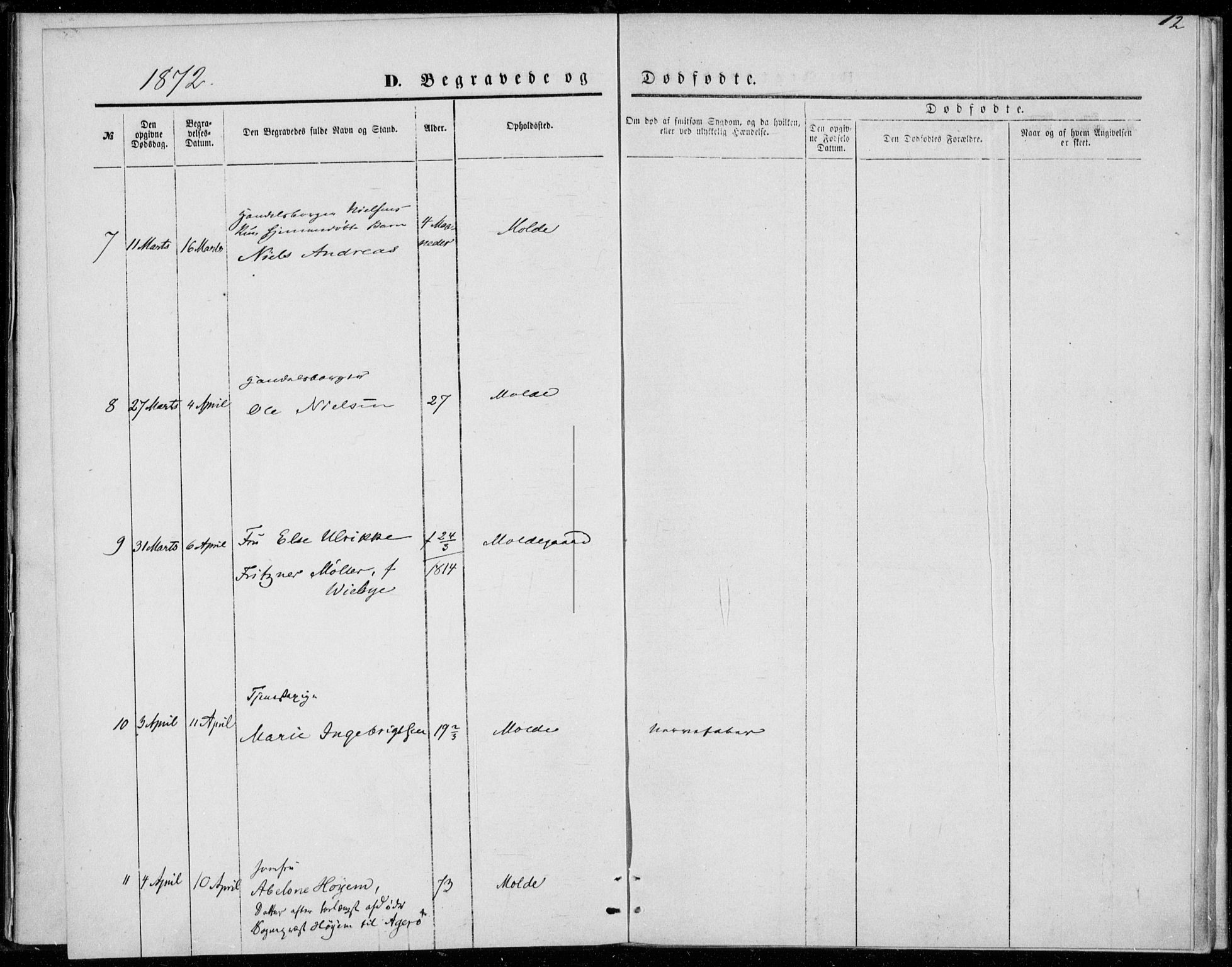 Ministerialprotokoller, klokkerbøker og fødselsregistre - Møre og Romsdal, AV/SAT-A-1454/558/L0690: Parish register (official) no. 558A04, 1864-1872, p. 12