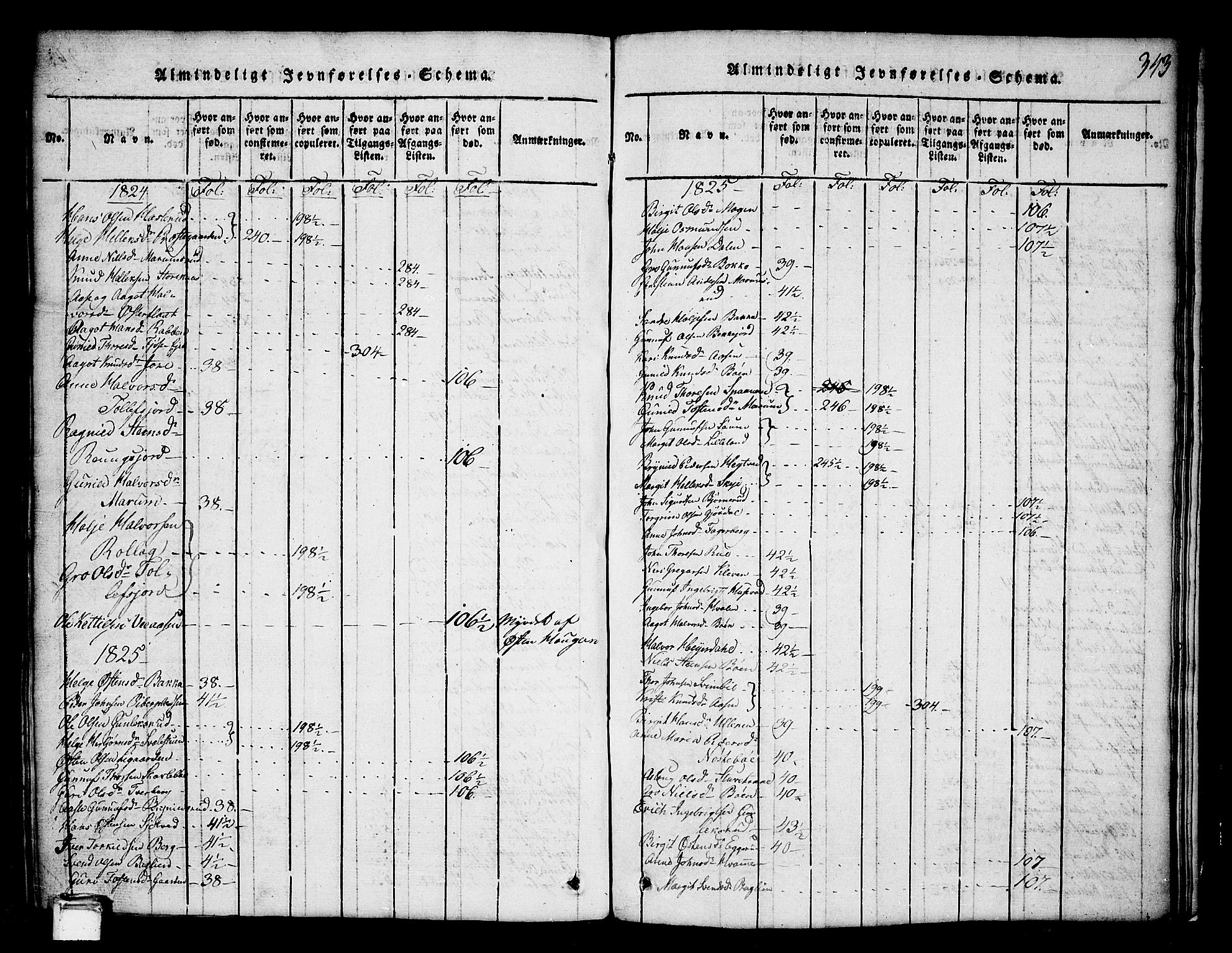Tinn kirkebøker, SAKO/A-308/G/Ga/L0001: Parish register (copy) no. I 1, 1815-1850, p. 343