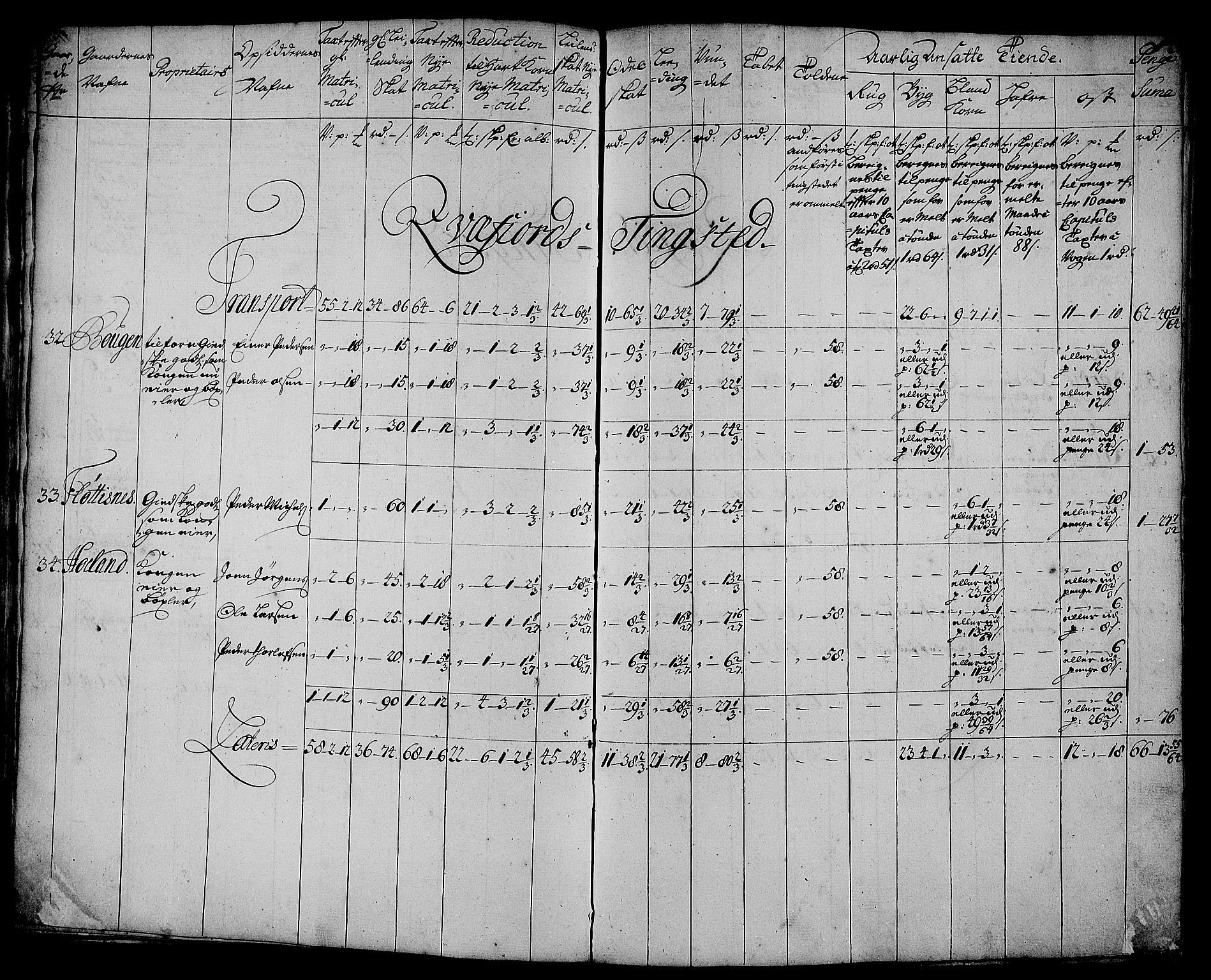 Rentekammeret inntil 1814, Realistisk ordnet avdeling, AV/RA-EA-4070/N/Nb/Nbf/L0179: Senja matrikkelprotokoll, 1723, p. 15